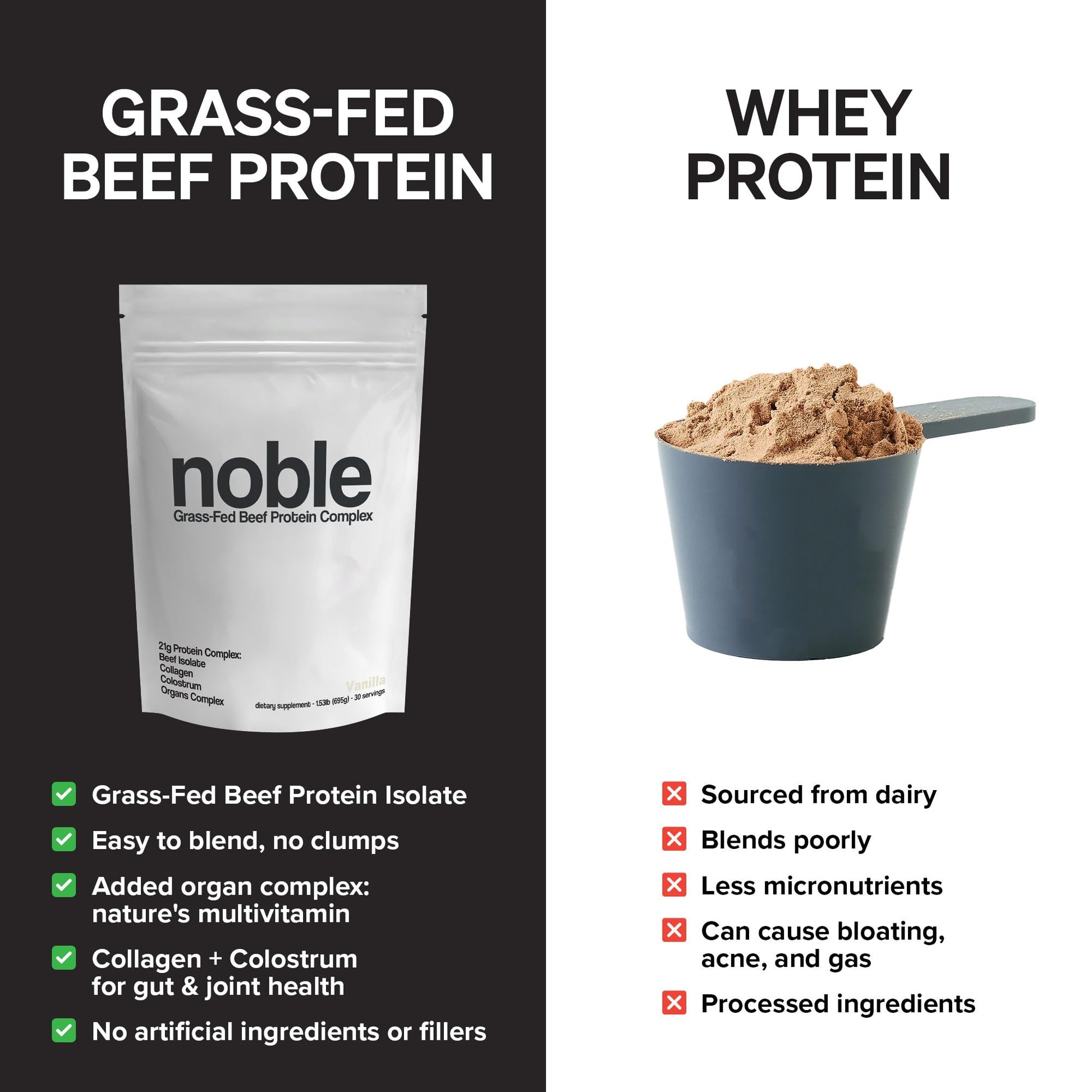 Noble Grass Fed Beef Protein Powder | Beef Protein w/Collagen, Colostrum, Organ Blend | Carnivore, Keto Friendly | Whey, Gluten Free | Muscle, Gut Health, Skin, Joint Support | 30 Servings, Vanilla Noble Origins buy supplements canada