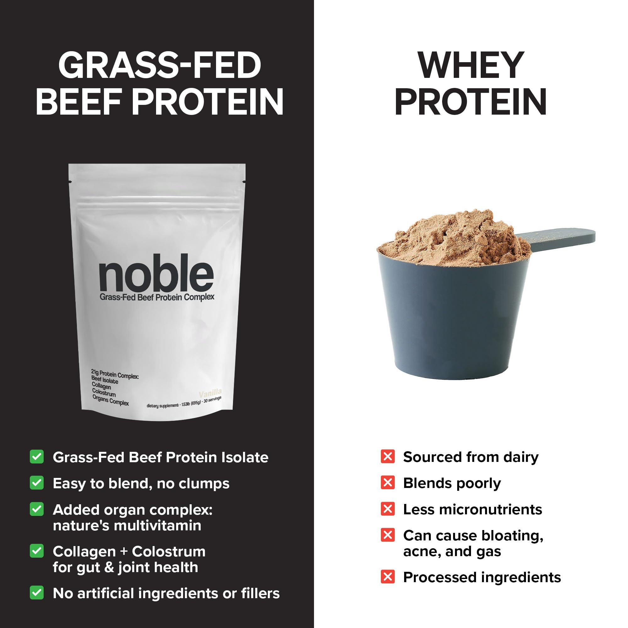Noble Grass Fed Beef Protein Powder | Beef Protein w/Collagen, Colostrum, Organ Blend | Carnivore, Keto Friendly | Whey, Gluten Free | Muscle, Gut Health, Skin, Joint Support | 30 Servings, Vanilla Noble Origins buy supplements canada