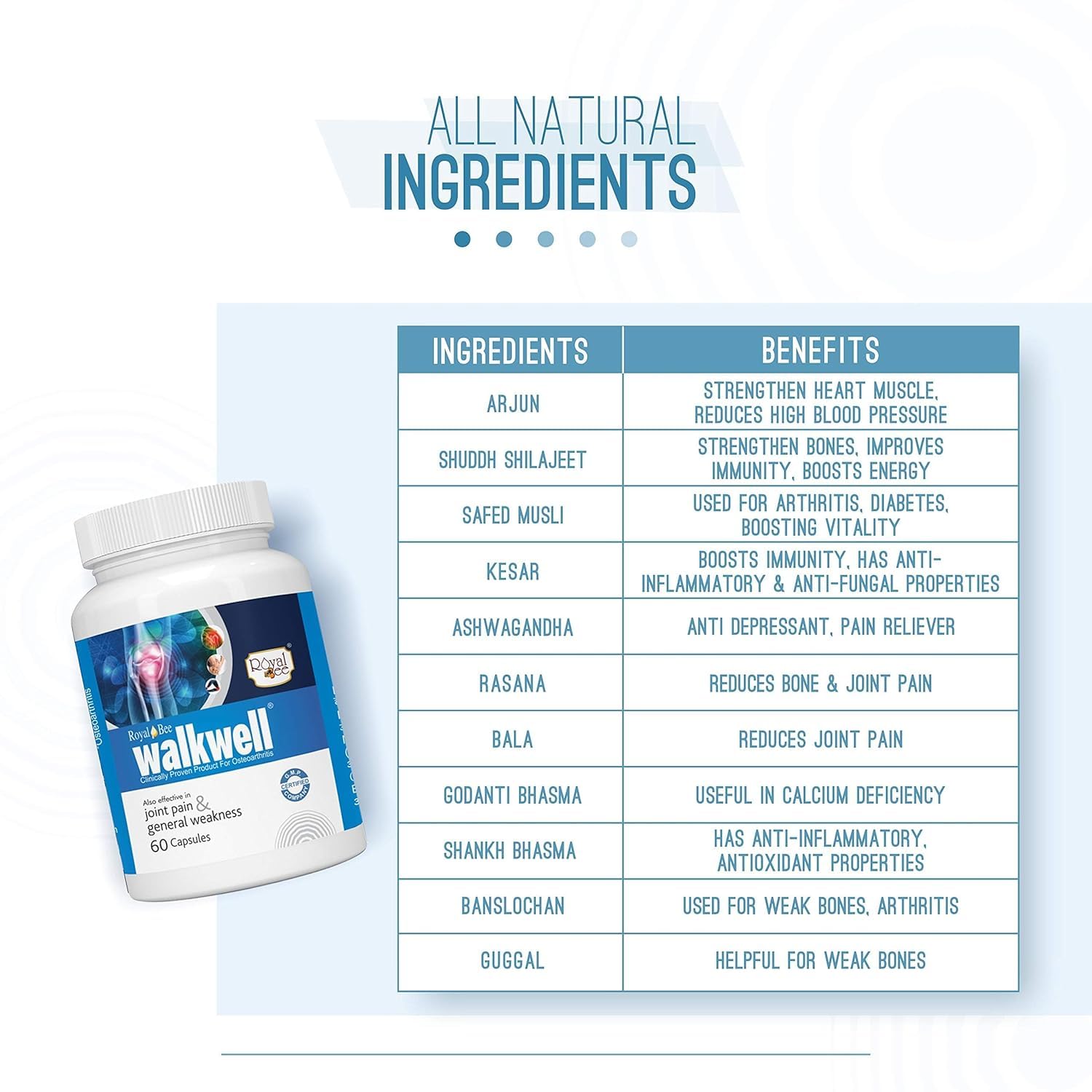 Royal Bee Walkwell Capsules – 60 Capsules – Supports Joint Pain & Inflammation Relief · Useful in Osteoarthritis · Promotes Flexibility & Mobility · Clinically Studied Herbal Ingredients Generic buy supplements canada