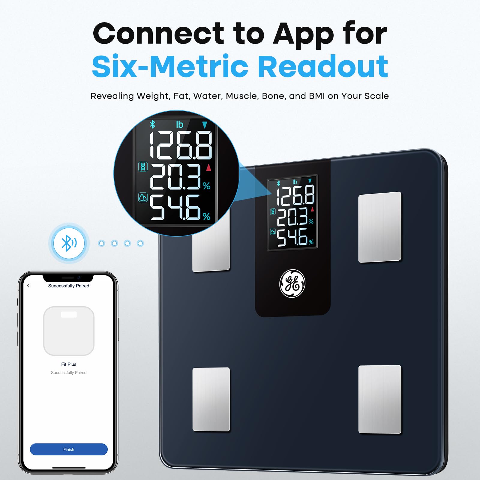 GE Smart Scale for Body Weight and Fat Percentage with All-in-one LCD Display GE buy supplements canada