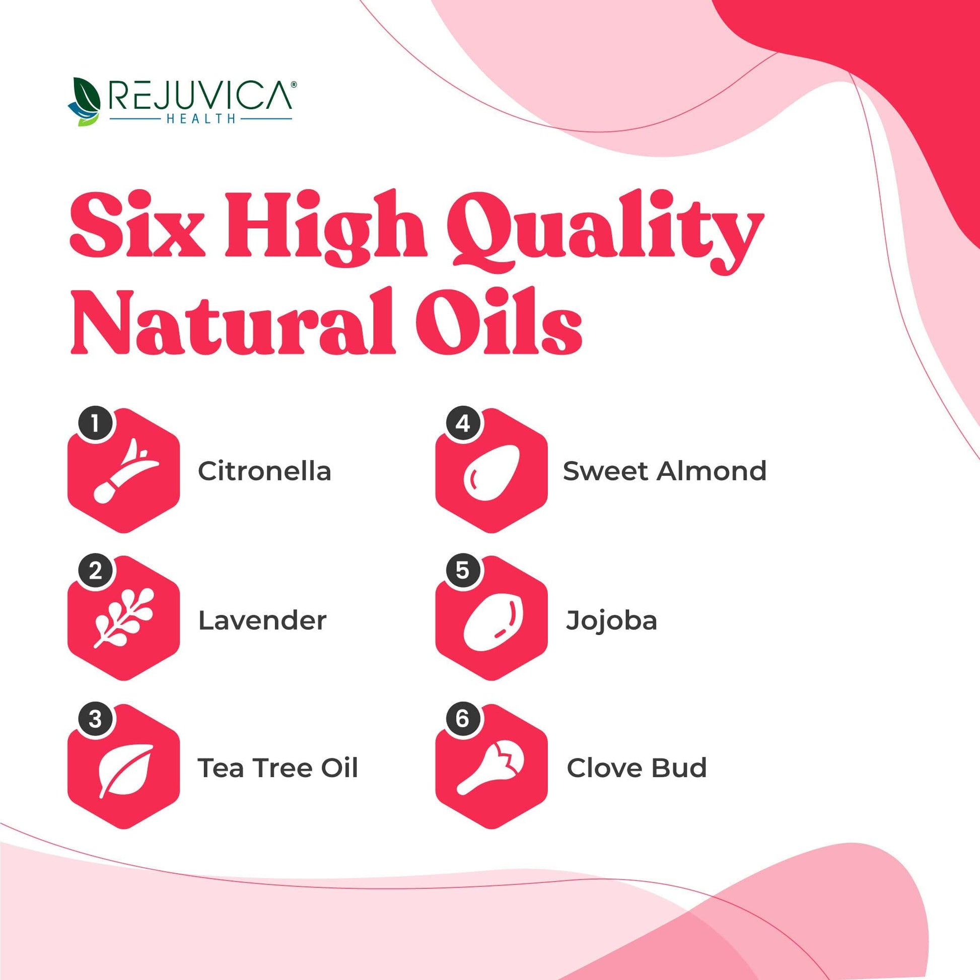 Better Nail - Treatment for Fungus Under & Around the Nail - Maximum Strength 25% healthsupps.co.uk buy supplements canada