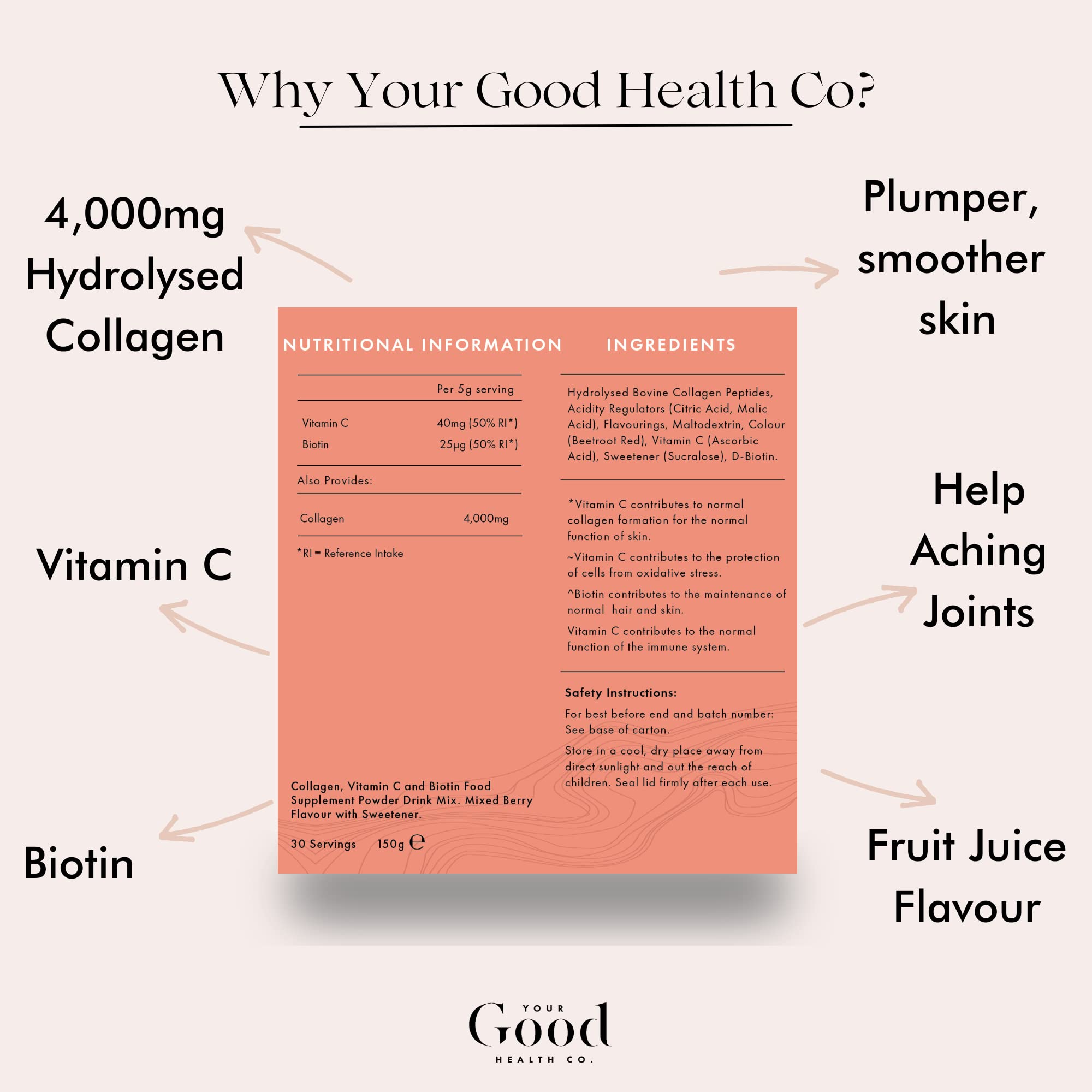 Your Good Health Co. – Your Beauty Premium Collagen Powder, Tropical | 150g Your Good Health Co. buy supplements canada
