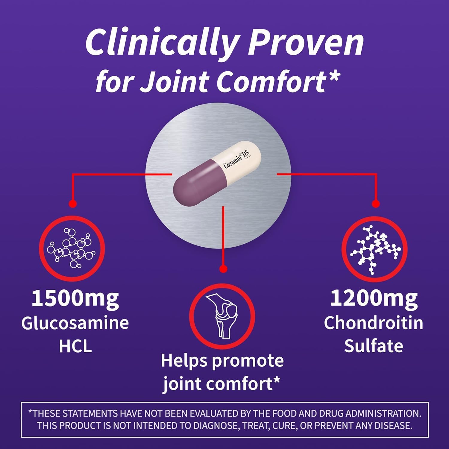 Cosamin DS for Joint Health Comfort & Mobility, 2 Count Cosamin DS buy supplements canada