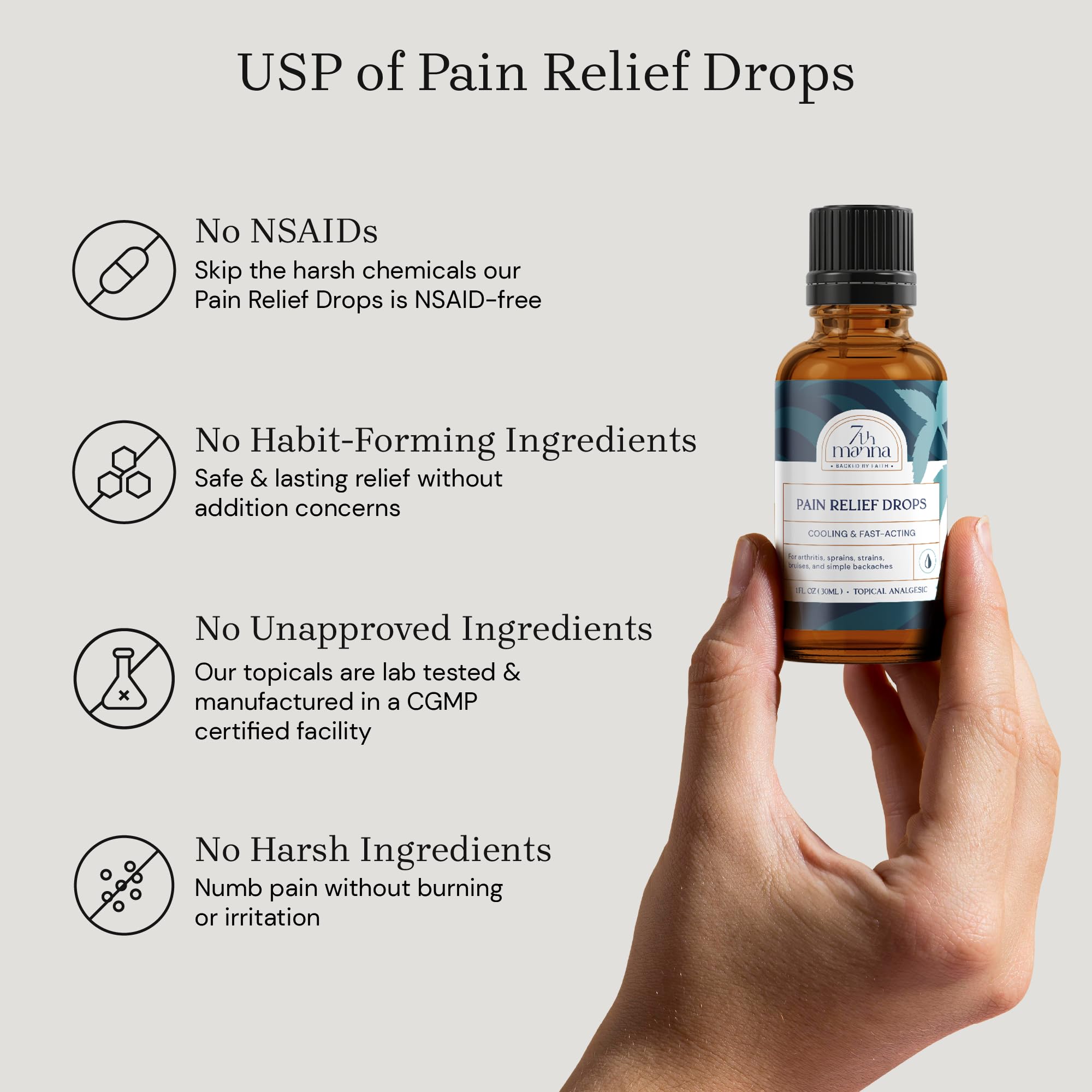 7th Manna Muscle Rub for Joint & Muscle Pain Relief, Menthol Pain Relief Formula with Camphor - Fast-Acting, Quick Dry & No Residue, 30ml - Topical Pain Relief for Active Adults 7th Manna buy supplements canada
