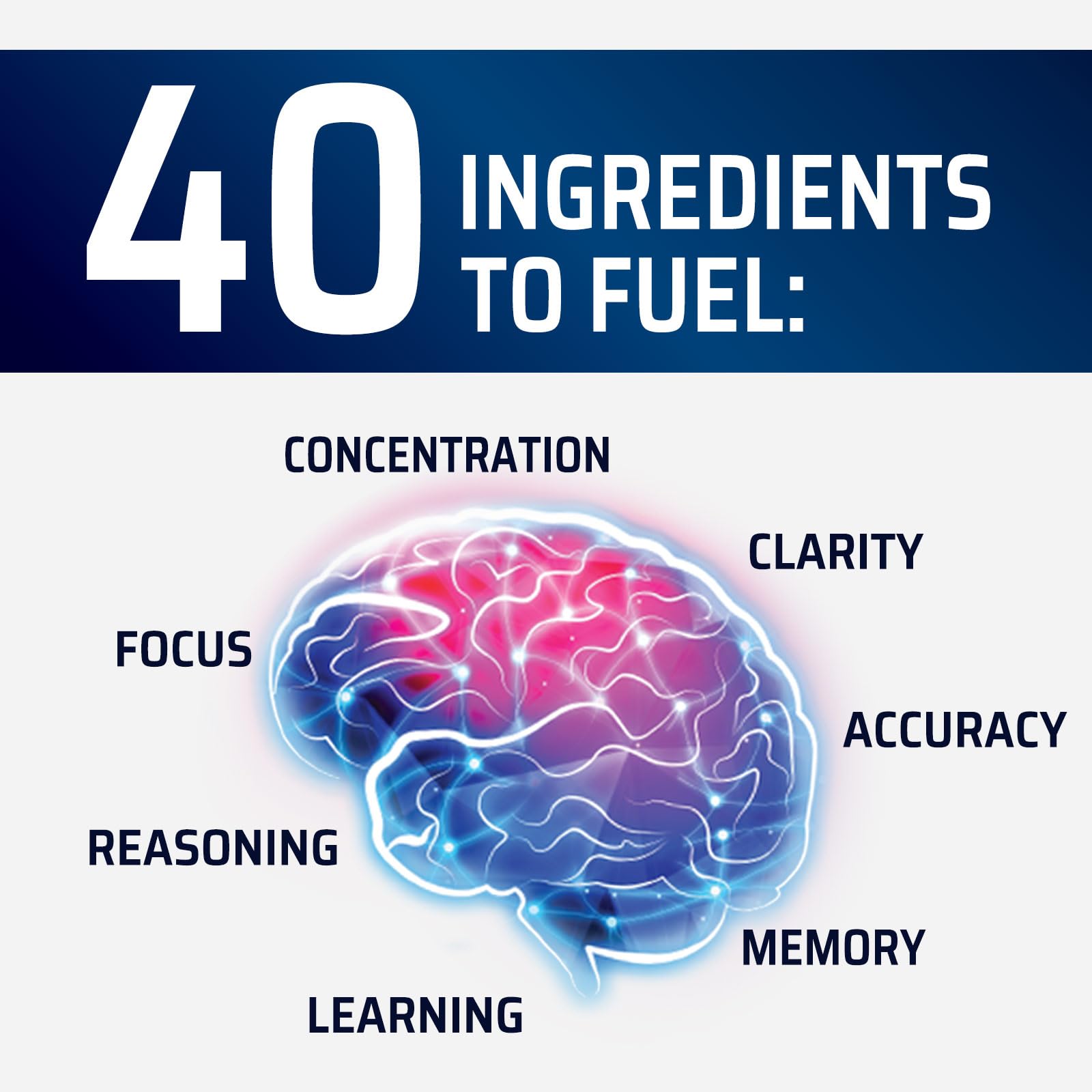Brain Memory Supplement Pills - 3X Strength Nootropics for Concentration, Clarity & Focus Support - Brain Health Cognitive Vitamins with Bacopa, Phosphatidylserine & DMAE, Brain Booster - 60 Capsules Nature's Strength buy supplements canada