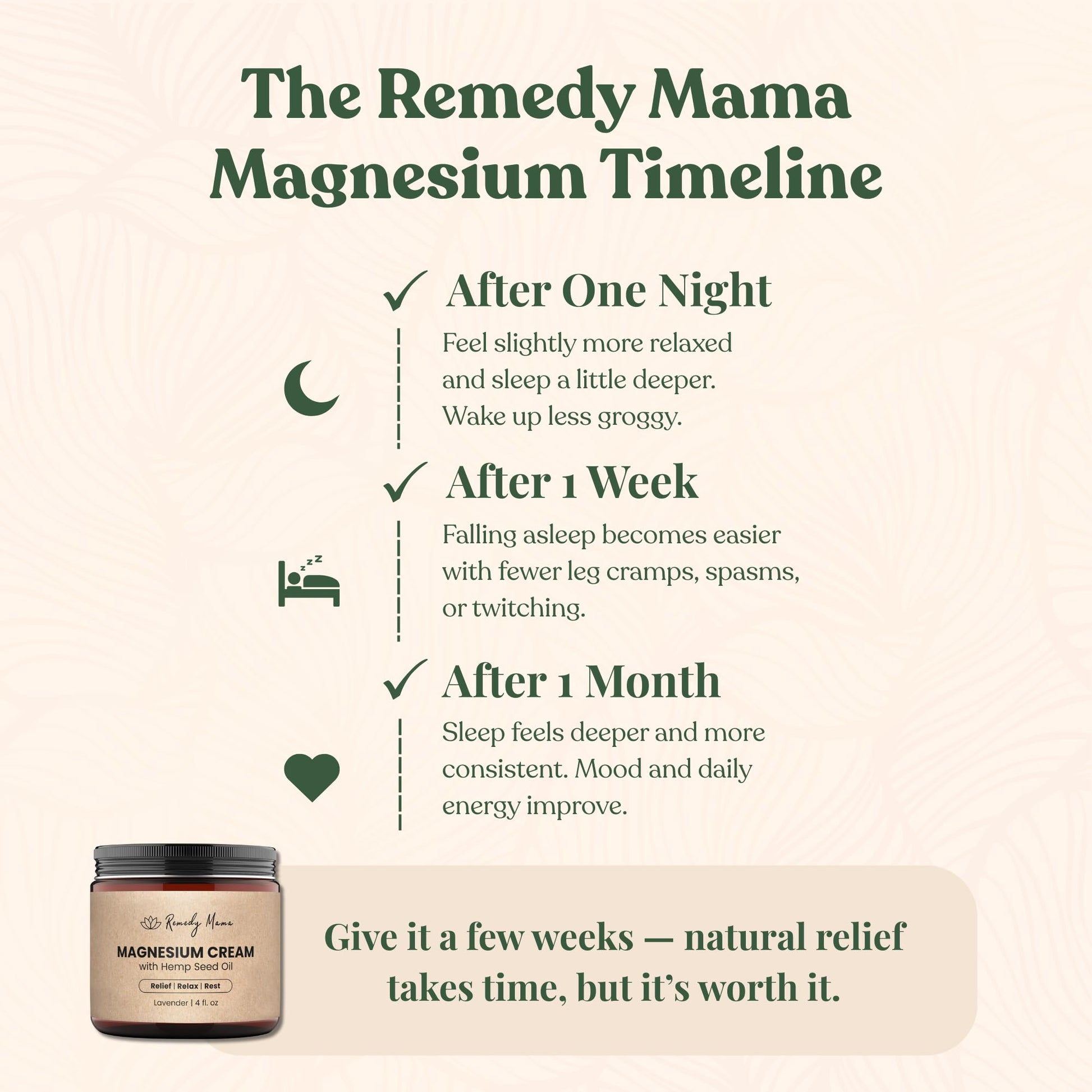 Remedy Mama Magnesium Cream for Sleep, Cramps & Muscle Soreness – with Hemp Seed Oil, Jojoba, Shea & Mango Butter – Natural, Skin-Friendly & Safe for Kids – Lavender – 4oz Glass Jar – Made in Canada Remedy Mama buy supplements canada