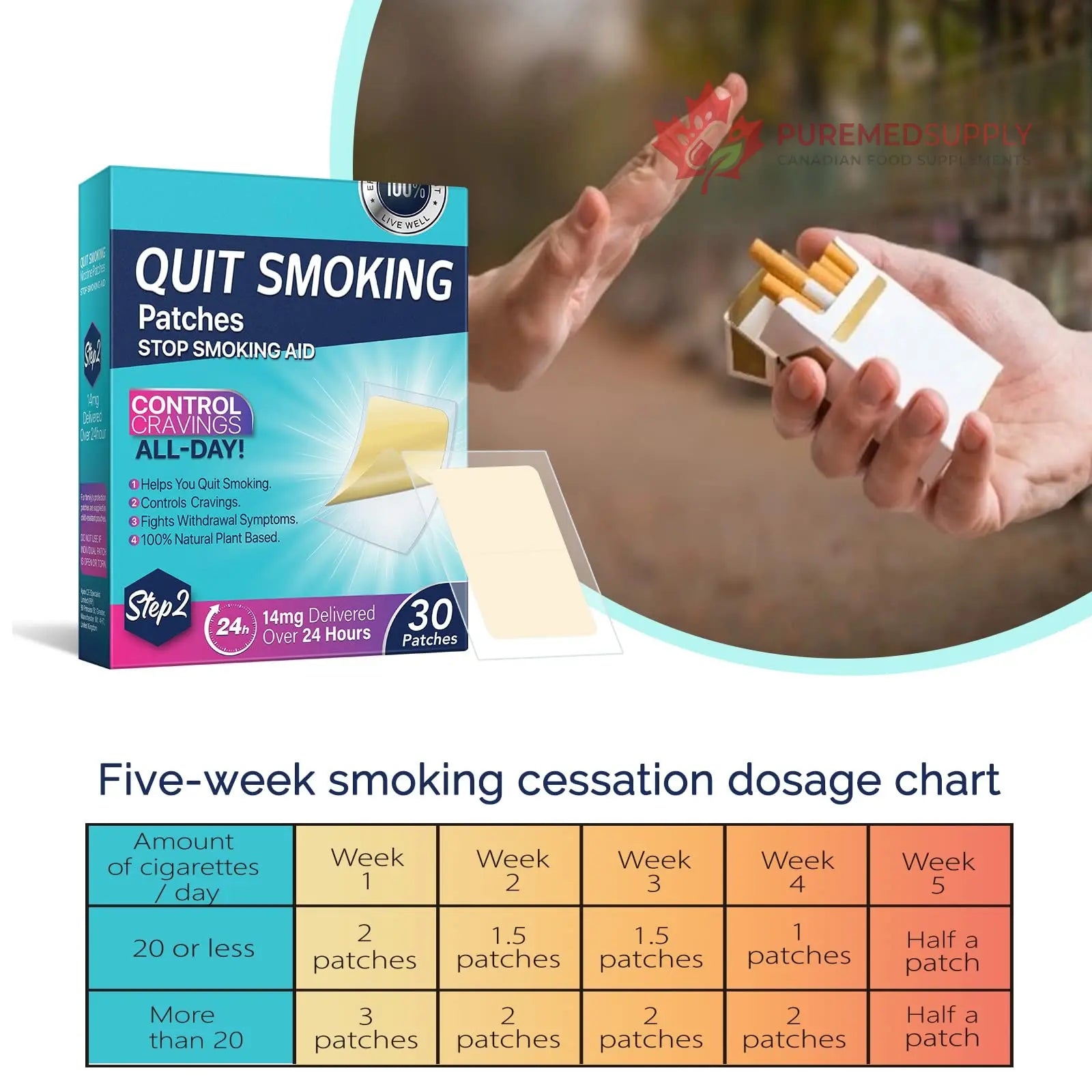 Step 2 Quit Smoking Patches, 14mg Stop Smoking Aids Patches, 30 Count Quit Smoking Stickers that Work with 2 Weeks, Helping Quit Patch, Easy & Effective Anti-Stickers NenMaoKeNu buy supplements canada