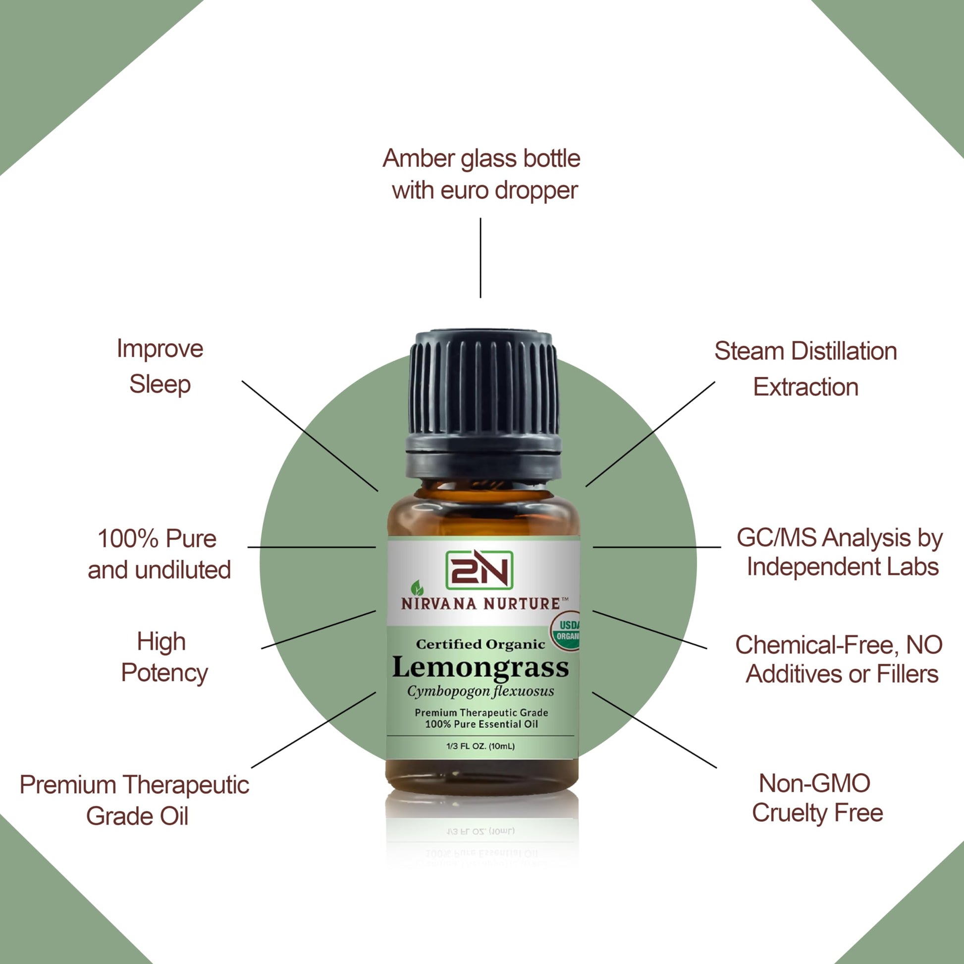 Nirvana Nurture Lemongrass Essential Oil USDA Certified Organic 100% Pure Premium Therapeutic Grade Nirvana Nurture buy supplements canada