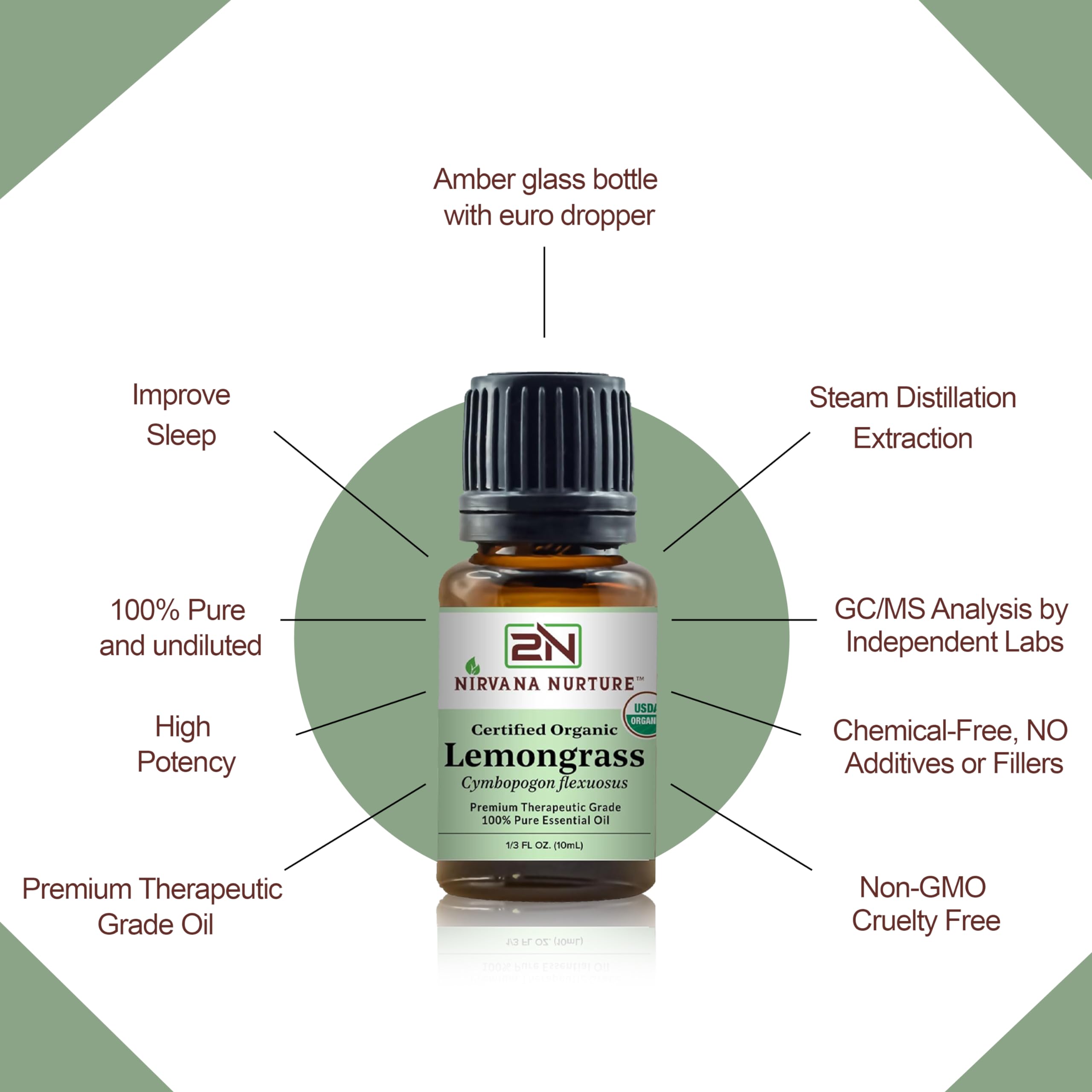 Nirvana Nurture Lemongrass Essential Oil USDA Certified Organic 100% Pure Premium Therapeutic Grade Nirvana Nurture buy supplements canada