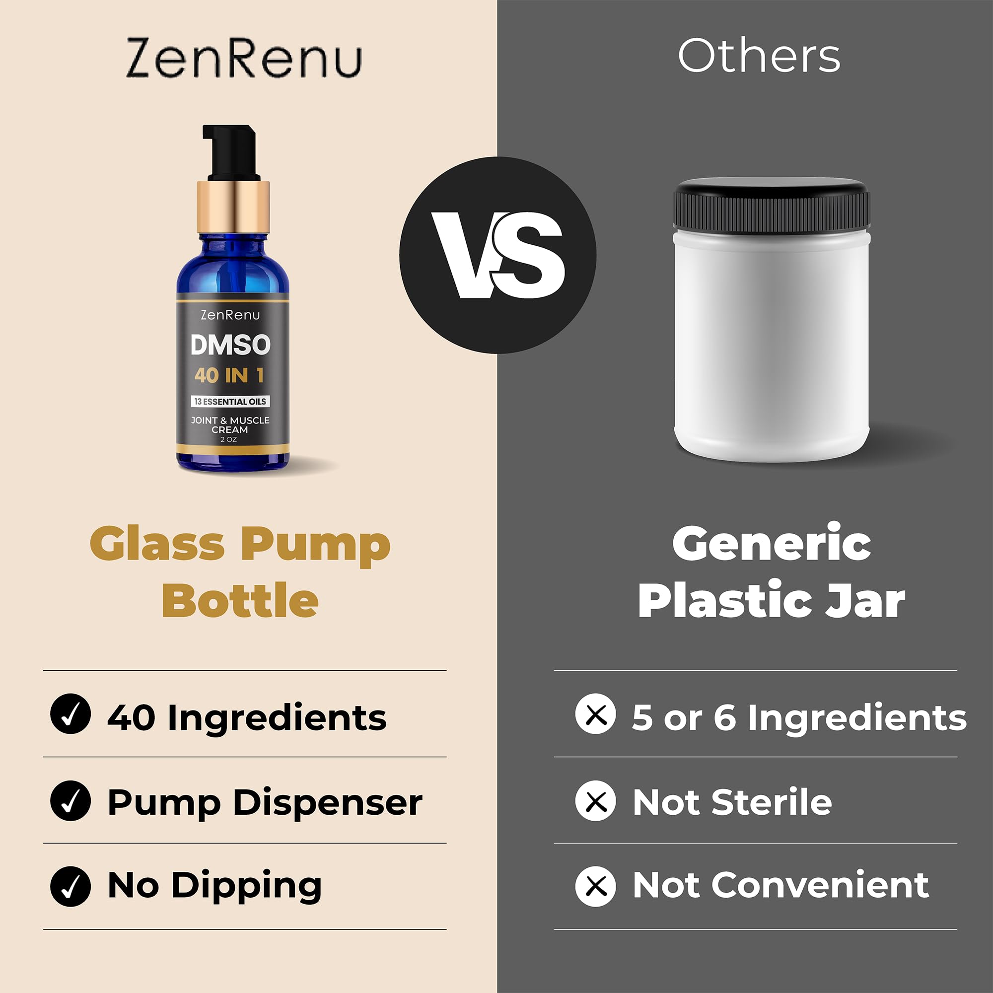Zenrenu DMSO Cream 99.995% Pure Pharmaceutical Grade - 40-in-1 Advanced Formula -12 Essential Oils, Arnica, Aloe Vera, MSM - Fast-Absorbing Cream – 2 oz Glass Pump Bottle – Made in USA Zenrenu buy supplements canada