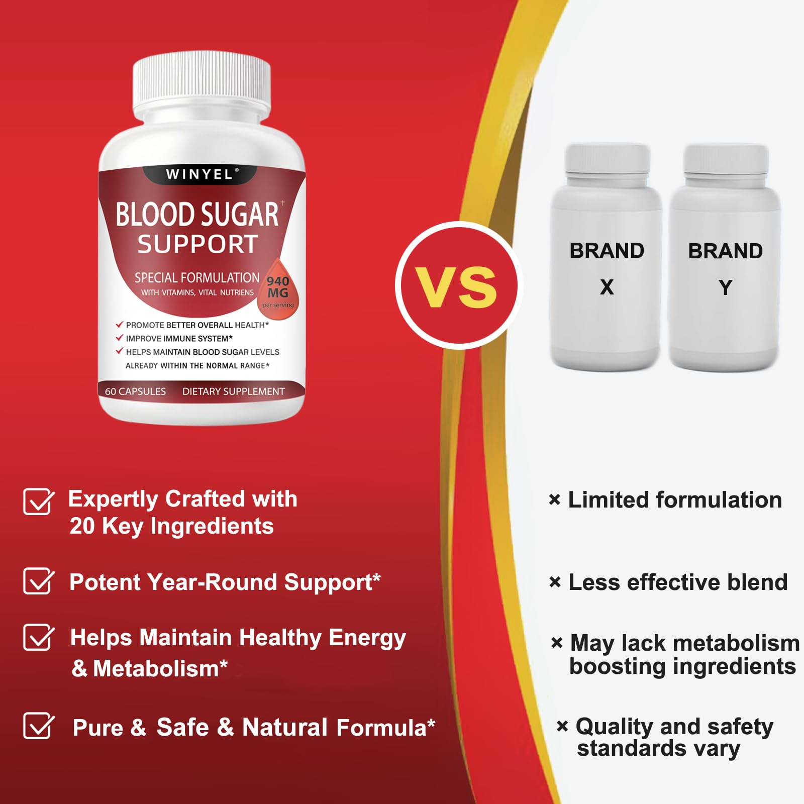 WINYEL Blood Sugar Complex Supplement - with Cinnamon, Bitter Melon, Chromium, Mulberry, Alpha Lipoic Acid, 60 Capsules WINYEL buy supplements canada