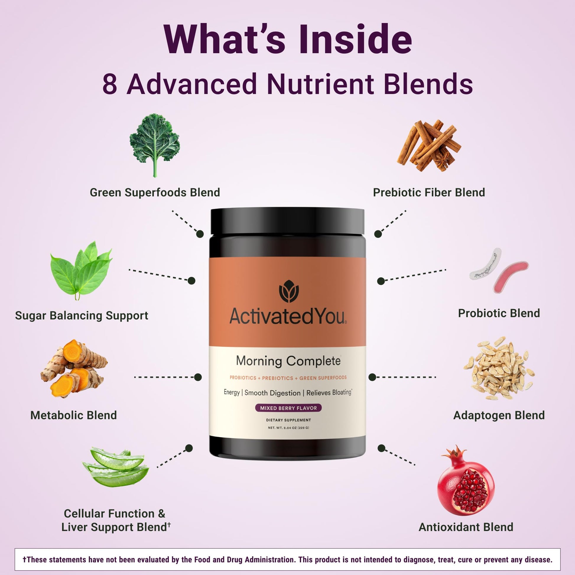 ACTIVATEDYOU Morning Complete Super Greens Powder Drink Mix - Gut Health Boost with Prebiotics, Probiotics, & Antioxidants - 10 Billion CFUs, Mixed Berry Flavor - Greens Superfood Powder - 3 Pack ACTIVATEDYOU buy supplements canada