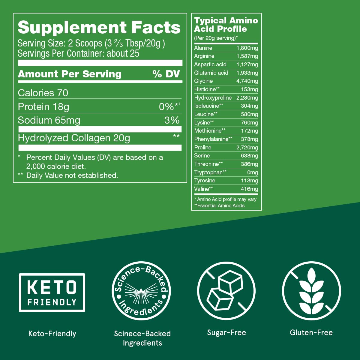 Bulletproof Unflavored Collagen Protein Powder, 17.6 Ounces, Grass-Fed Collagen Peptides Bulletproof buy supplements canada