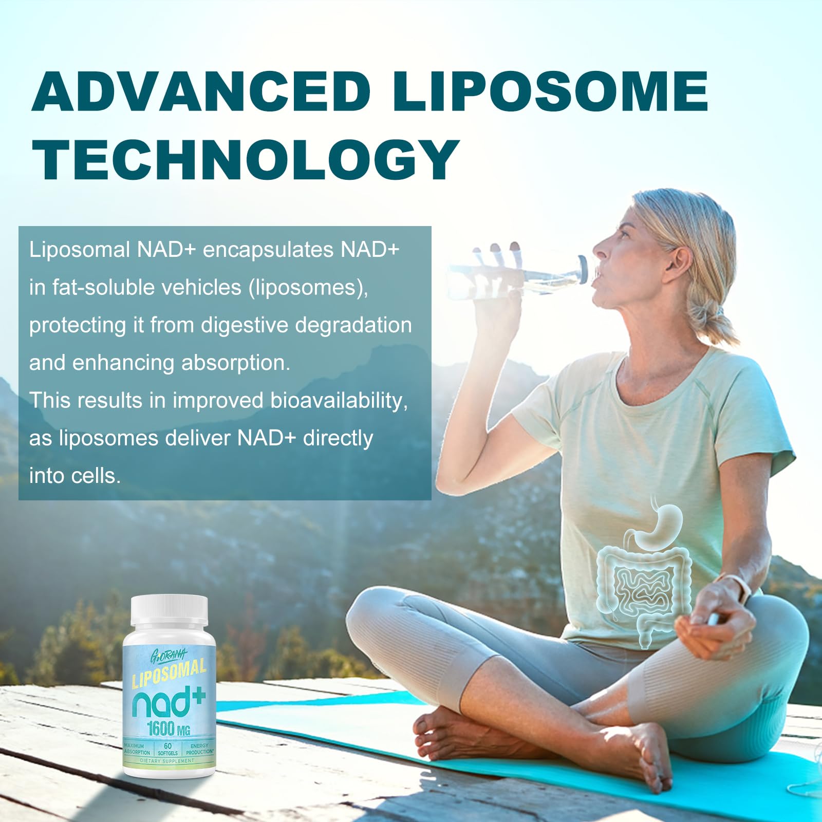 GIORANA 1600 MG Liposomal NAD+ Supplement, NAD+ Boosting Supplement, Superior Absorption, Vitamin B3 for Aging Defense, Longevity, Energy, Repair, Non-GMO, 60 Softgels GIORANA buy supplements canada