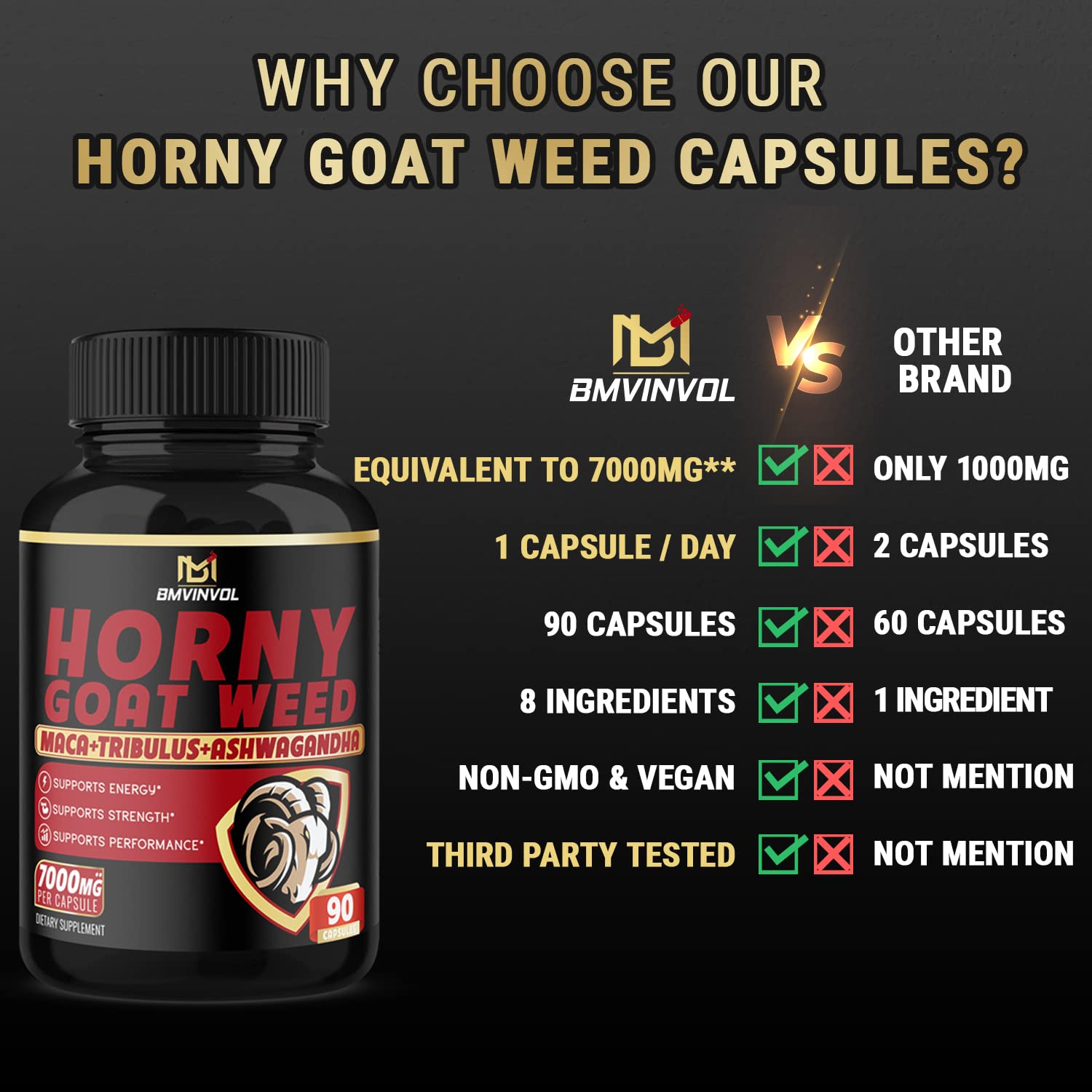 BMVINVOL Horny Goat Weed Capsules - 7000mg Herbal Equivalent BMVINVOL buy supplements canada