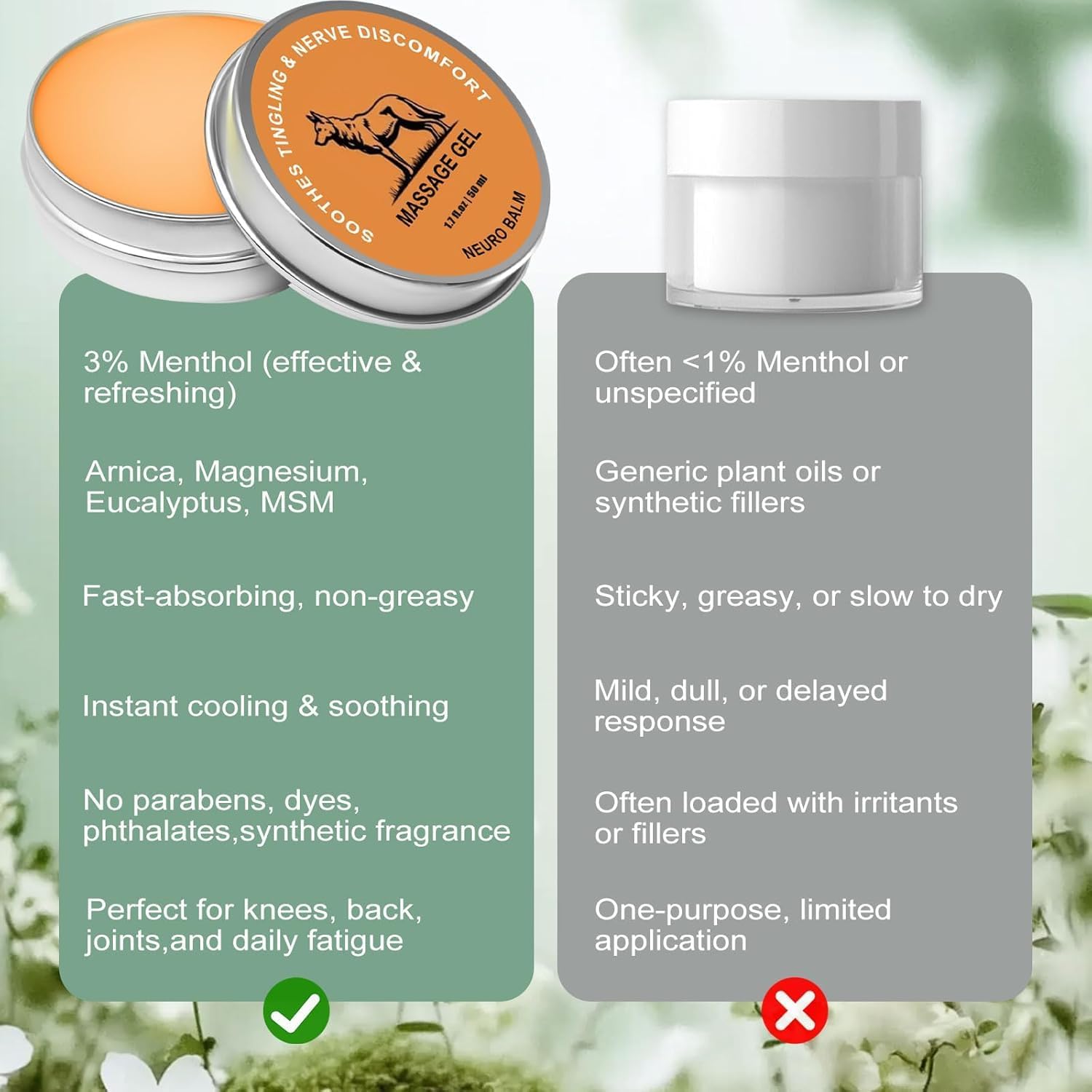 Nerve Relief Balm | Magnesium Neuro Balm for Neuropathy, Natural Joint Care Soothing Massage Cream, Arnica Oil, Camphor Blue, Chamomile Extract 50ml (2) DFTLUUE buy supplements canada