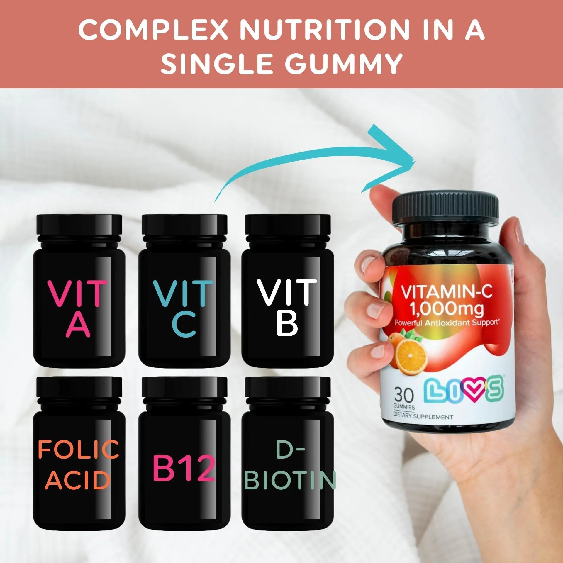 Vitamin C 1000mg Gummies for Kids & Adults |Antioxidant & Immune Support Supplement | Vegan Multivitamin for Hair, Skin & Nails LIVS buy supplements canada