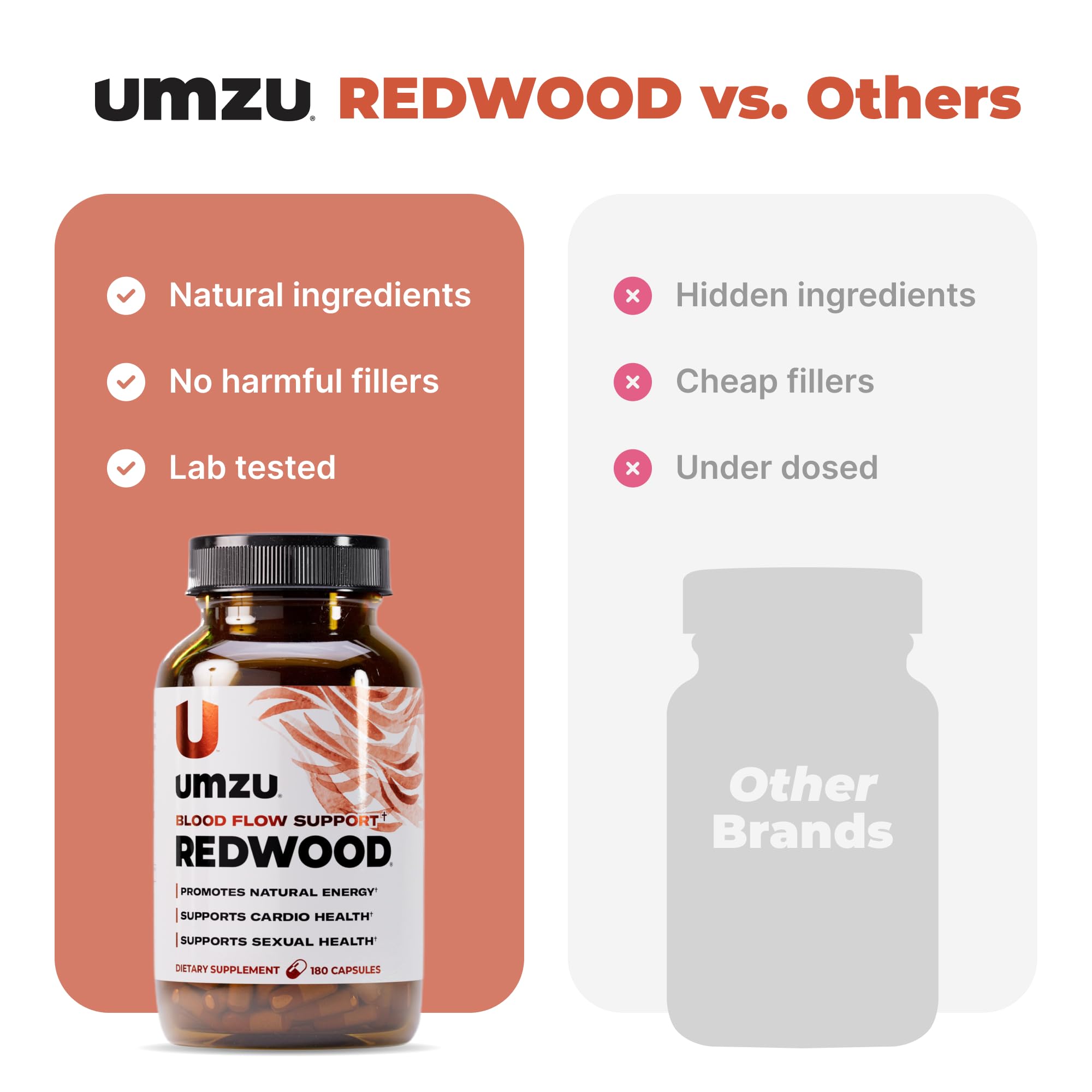 UMZU Redwood Nitric Oxide Booster, (30 Day Supply) – Vitamin C, Garlic & Horse Chestnut – Healthy Circulation & Endurance – Daily Cardiovascular Support Nitric Oxide UMZU buy supplements canada