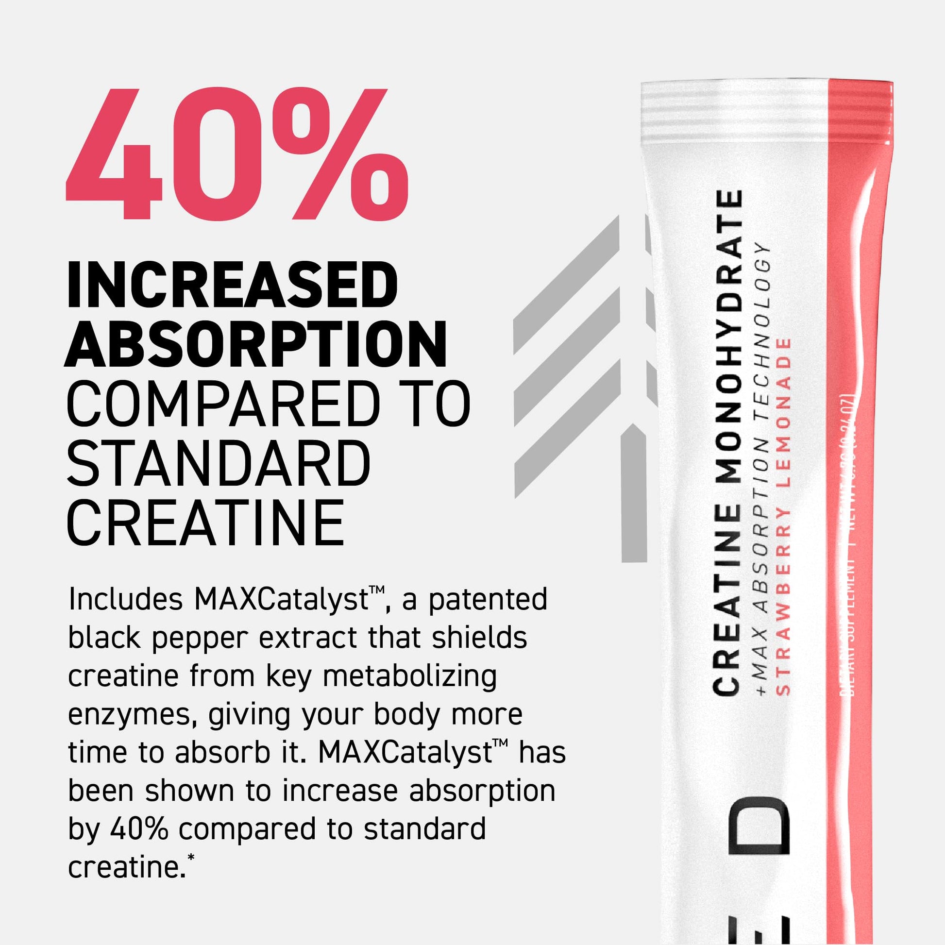Kaged Creatine Monohydrate + Max Absorption Technology | Micronized Powder Stick Packs | Strawberry Lemonade | Muscle Building & Recovery | Brain Health Kaged buy supplements canada