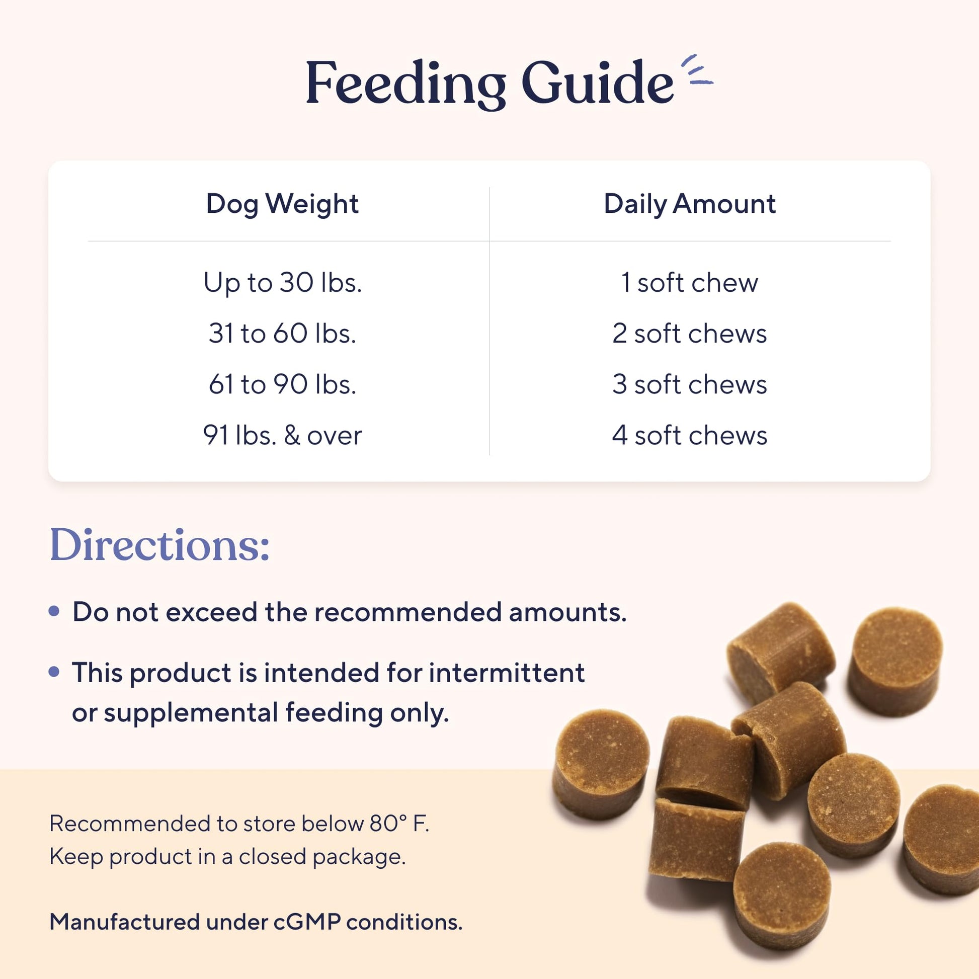Pawfy Advanced Pain Management - Essential Vitamins & Supplements with Omega 3 |Joint Supplement for Dogs - Supports Hip & Joint Health for Small, Medium, Large Breeds | 30 Fast-Acting Chews Pawfy buy supplements canada