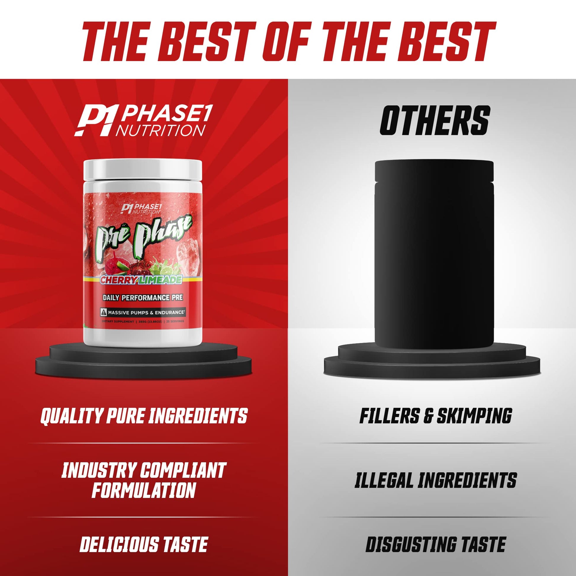 Pre Phase Daily Driver Preworkout - Phase 1 Nutrition (Cherry Limeade, 25 Servings) Phase One Nutrition buy supplements canada