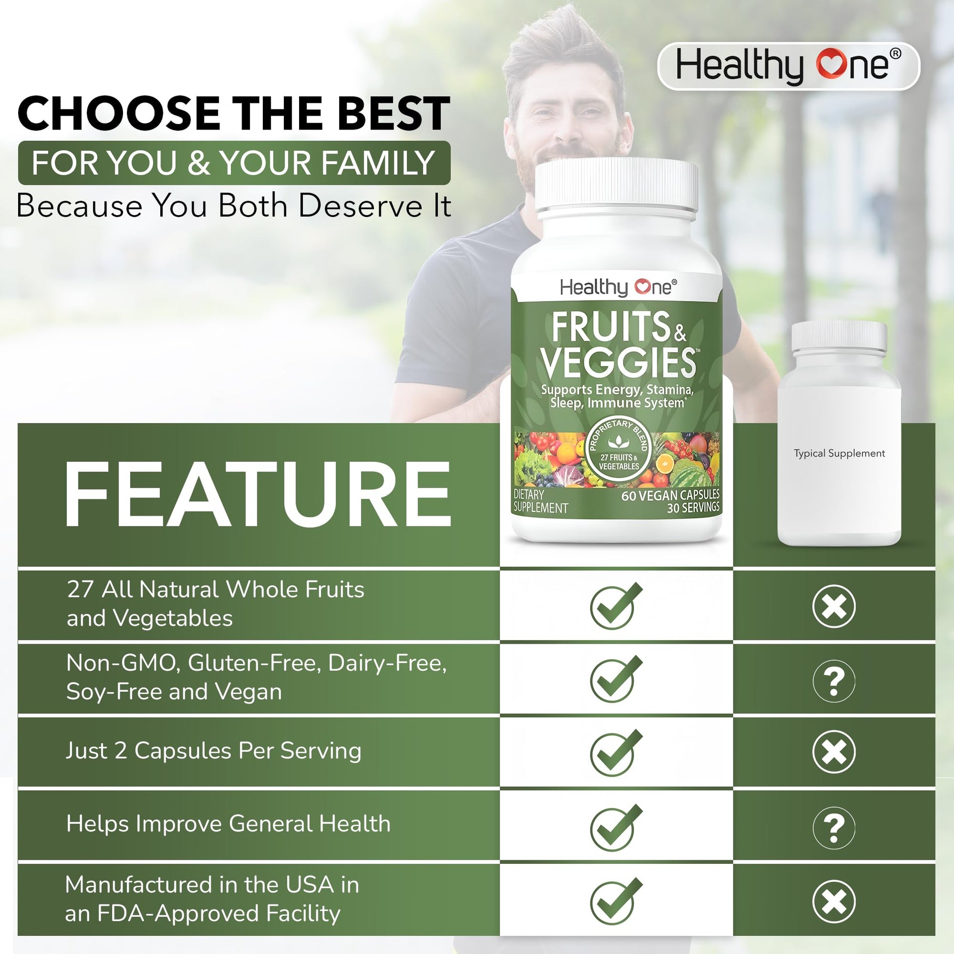 Fruits & Veggies Formula - 27 Premium Whole Foods - Organic Ingredients - Equals 3 Servings of Fruits & Vegetables - Improve Energy, Focus & Immune Function - Fiber - Antioxidants - 120ct (60 Serv) Healthy One buy supplements canada