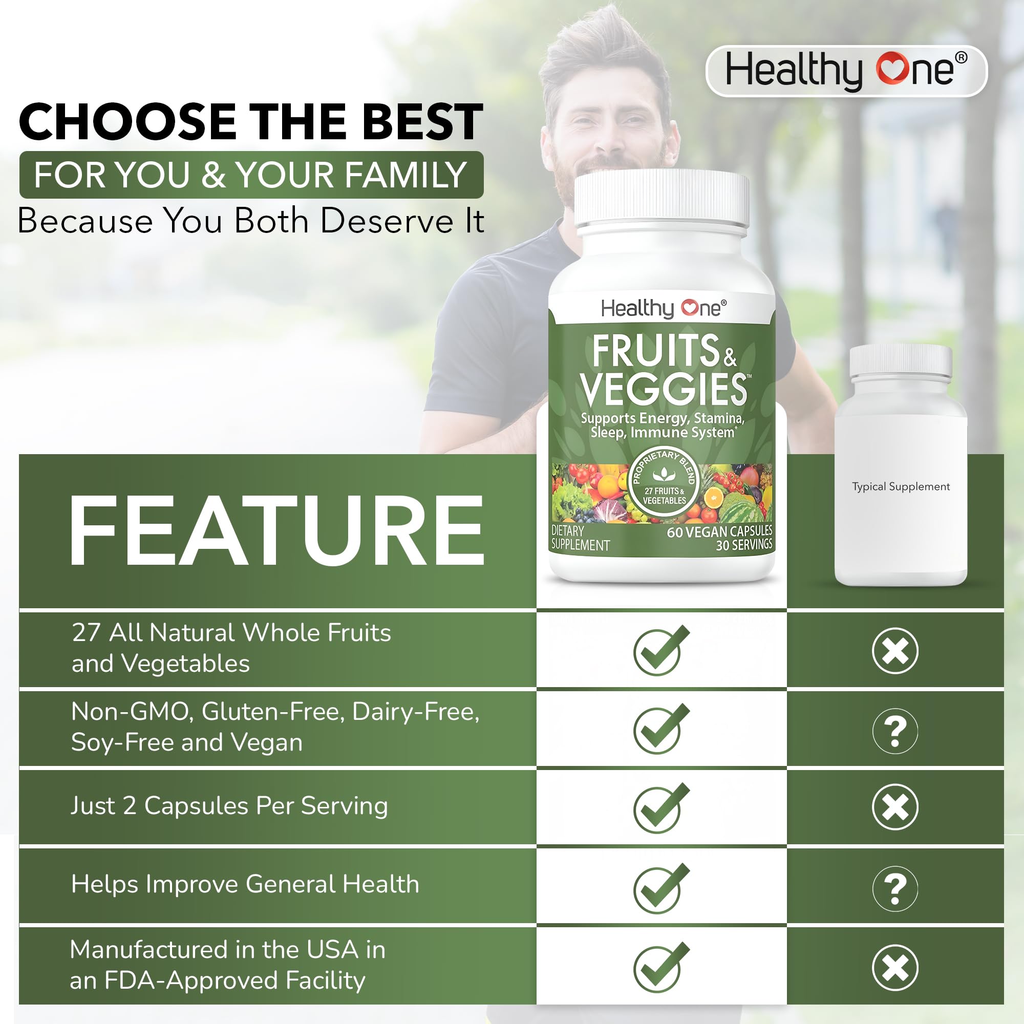 Fruits & Veggies Formula - 27 Premium Whole Foods - Organic Ingredients - Equals 3 Servings of Fruits & Vegetables - Improve Energy, Focus & Immune Function - Fiber - Antioxidants - 120ct (60 Serv) Healthy One buy supplements canada