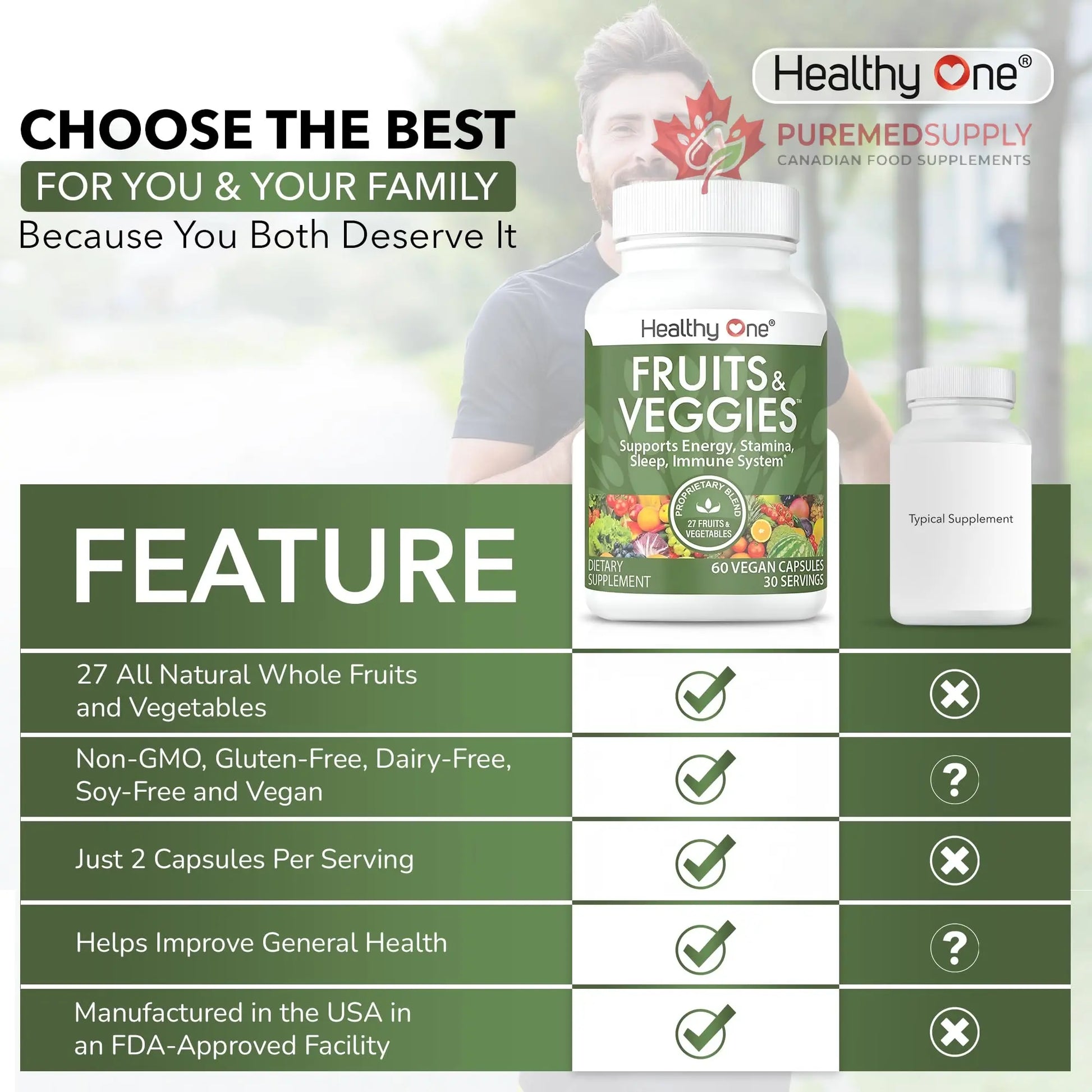 Fruits & Veggies Formula - 27 Premium Whole Foods - Organic Ingredients - Equals 3 Servings of Fruits & Vegetables - Improve Energy, Focus & Immune Function - Fiber - Antioxidants - 120ct (60 Serv) Healthy One buy supplements canada