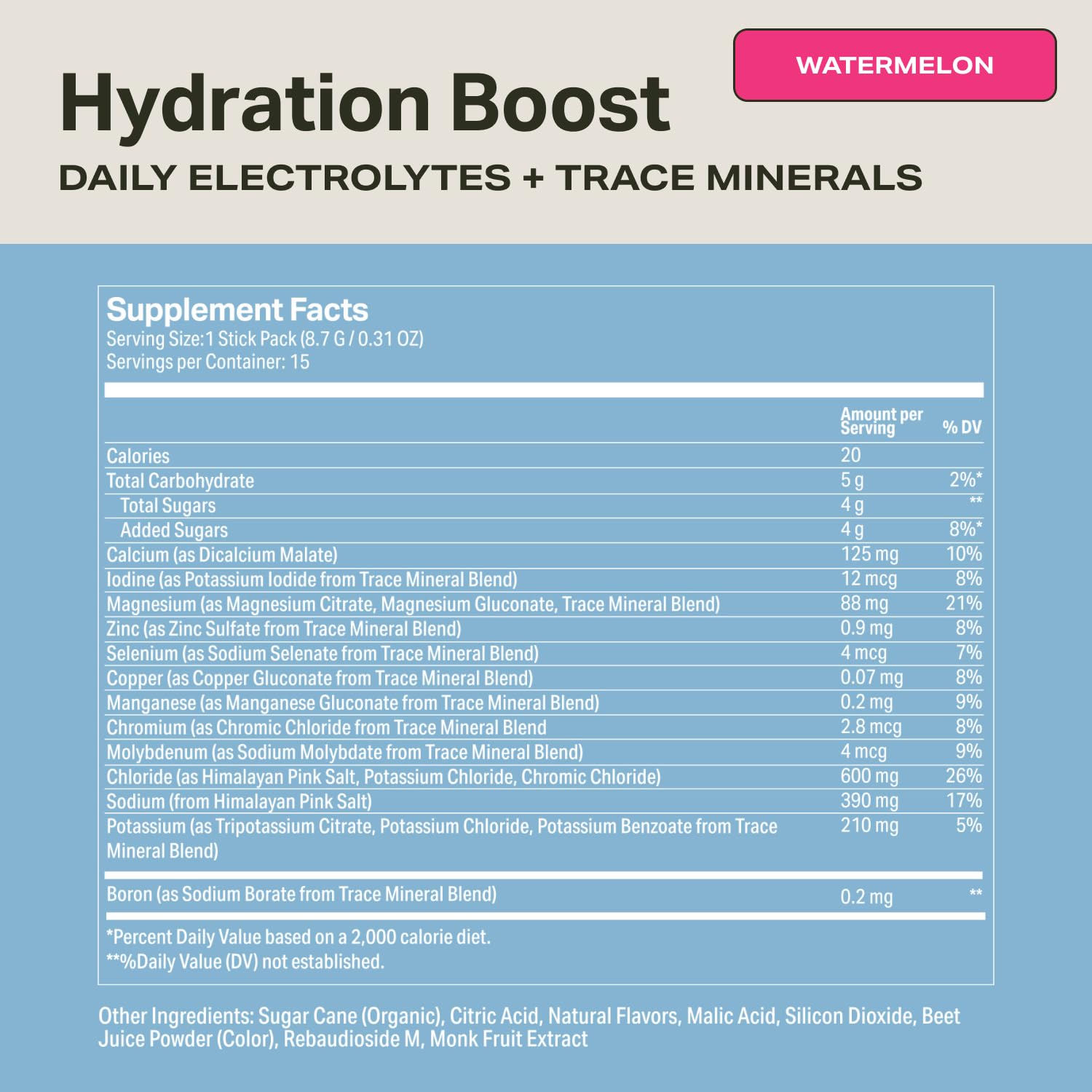 Proper Hydration Sticks – Electrolyte Powder Drink Mix Packets with Trace Minerals for Rapid Hydration – Naturally Flavored – No Artificial Sweeteners Proper buy supplements canada
