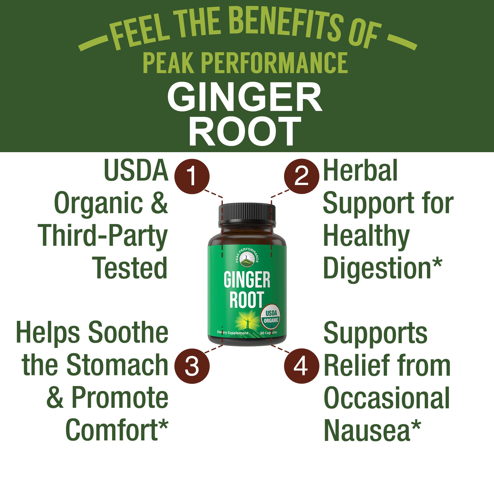 Peak Performance USDA Organic Ginger Root Capsules. Vegan Ginger Pills Supplement for Women & Men to Support Digestion, Occasional Nausea Relief, Gas & Bloat Support, and Gentle Stomach Comfort Peak Performance buy supplements canada