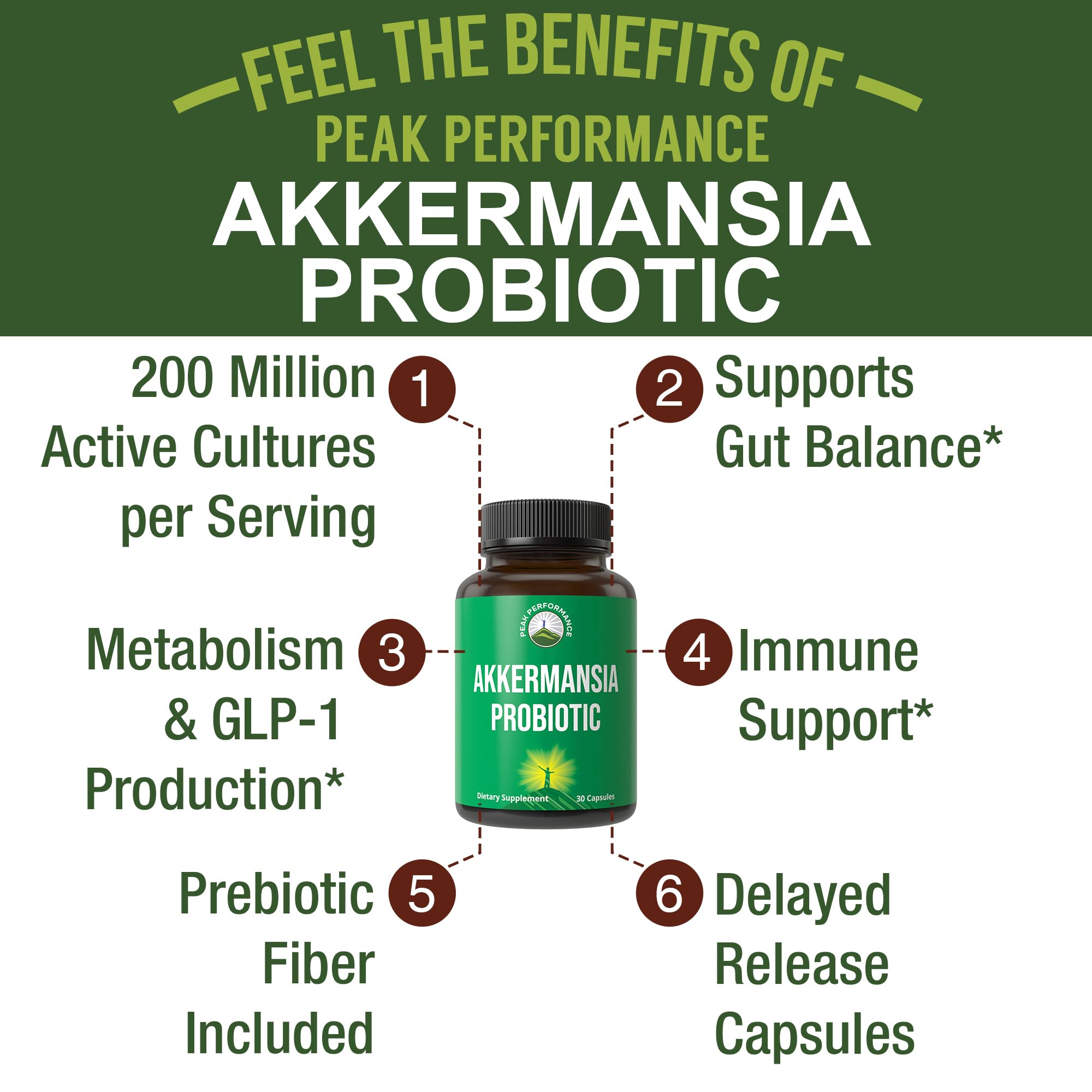 Akkermansia Probiotic to Increase GLP-1 Production. Ultra High Strength Akkermansia Muciniphila Live Strain with Prebiotic Fiber for Gut Health & Microbiome Balance. Delayed Release, 3rd Party Tested Peak Performance buy supplements canada