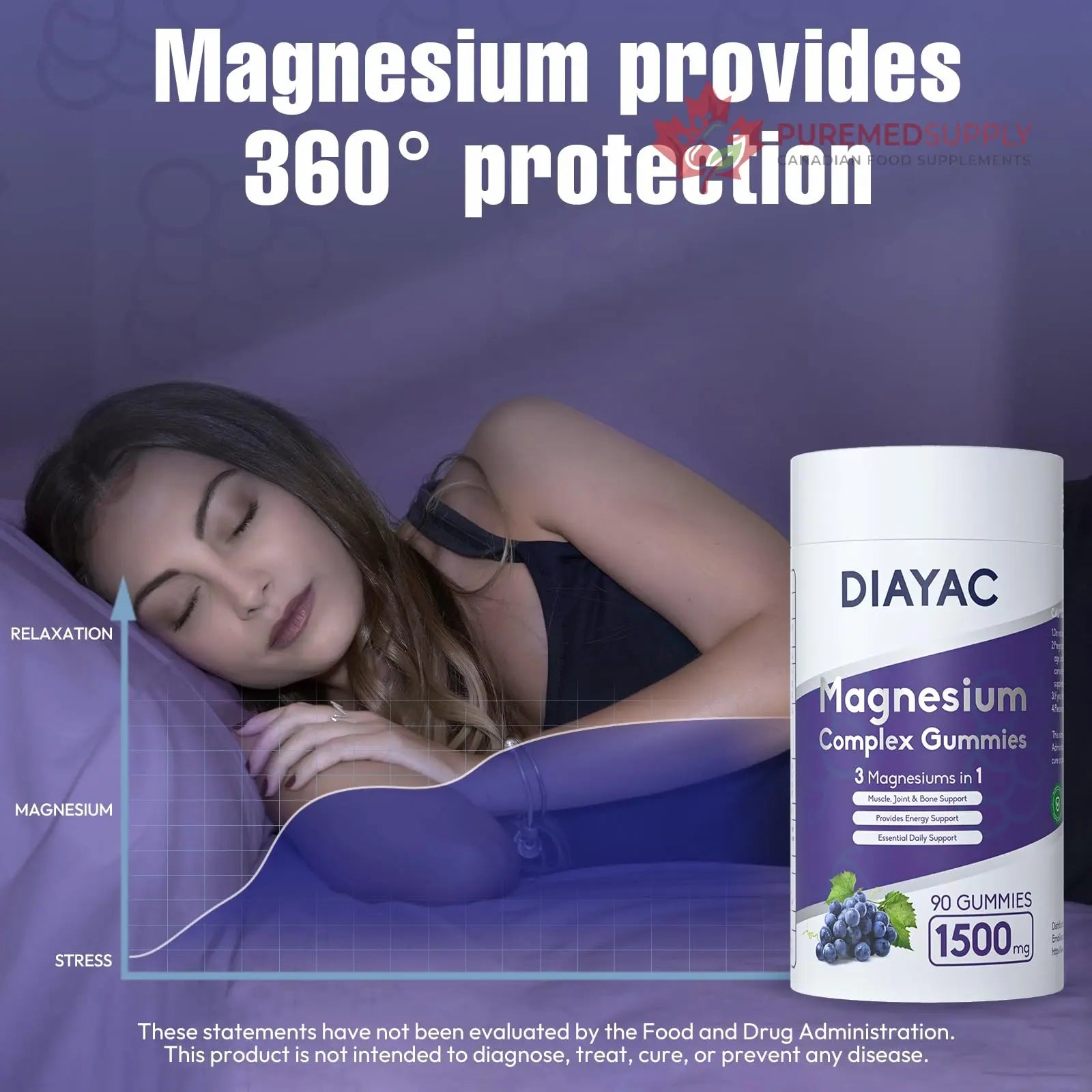 Magnesium Complex Gummies, Individually Packaged Magnesium Supplement, Magnesium Chelate, Bisglycinate, Malate, Citrate, Taurate Chewable for Women & Men,Sleep&Muscle&Nerve Health, Vegan 90 Counts DIAYAC buy supplements canada