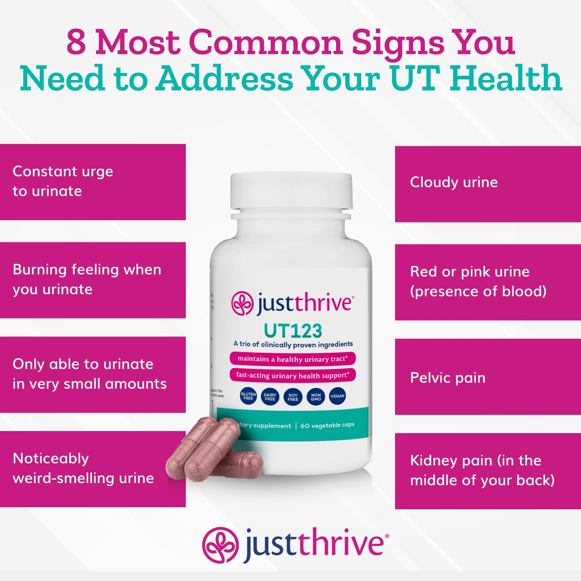 Just Thrive UT123 - Supports Urinary Tract Health for Women - Made with Cranberry, 60 Capsules Just Thrive buy supplements canada