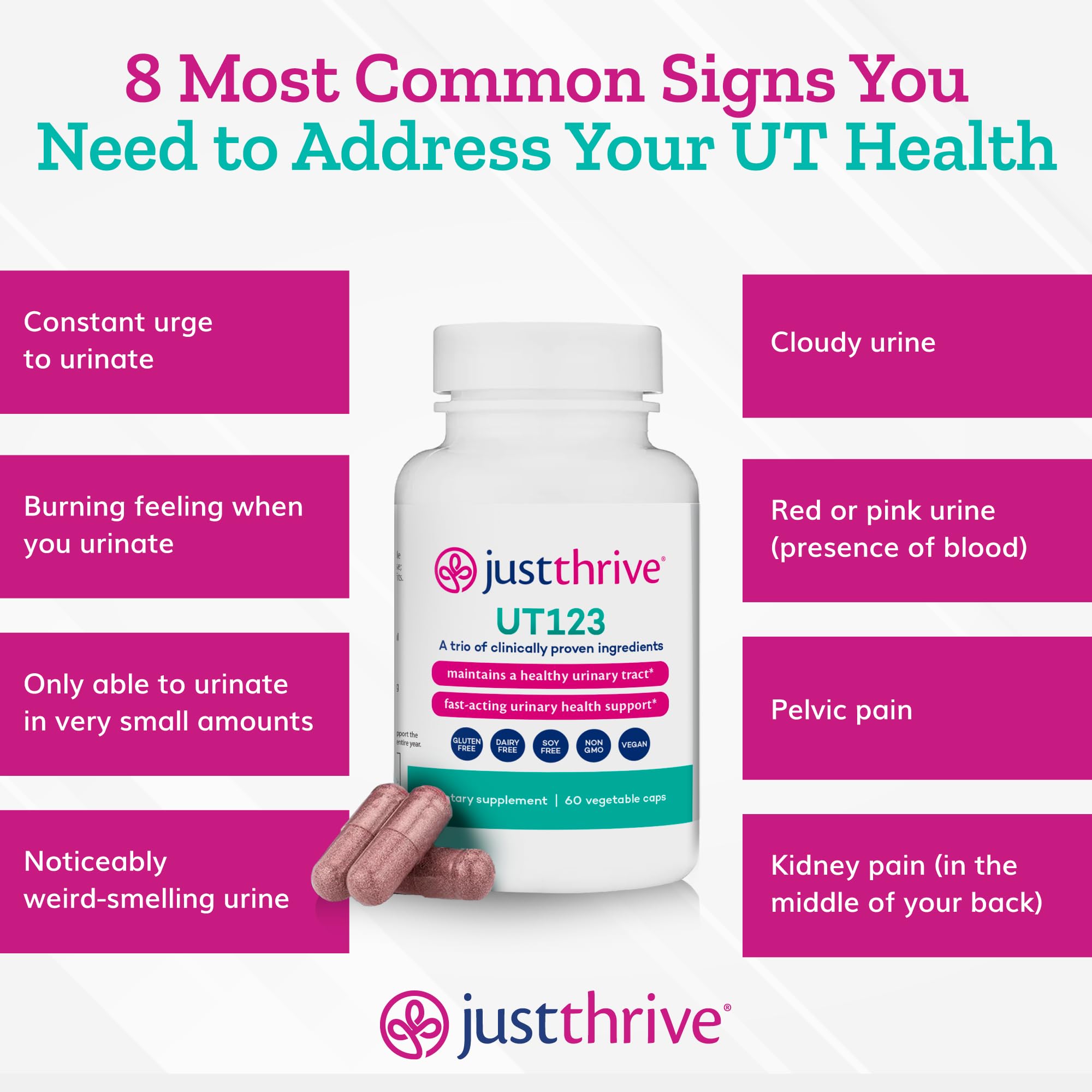 Just Thrive UT123 - Supports Urinary Tract Health for Women - Made with Cranberry, 60 Capsules Just Thrive buy supplements canada