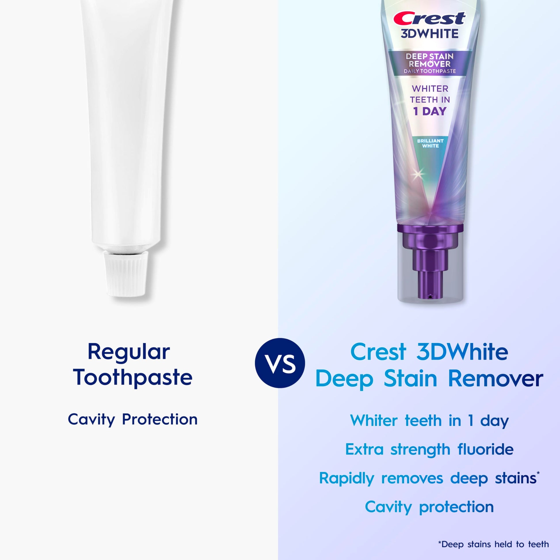 Crest 3DWhite Brilliance Deep Stain Remover Brilliant White Toothpaste - 3.1oz/2pk Crest buy supplements canada