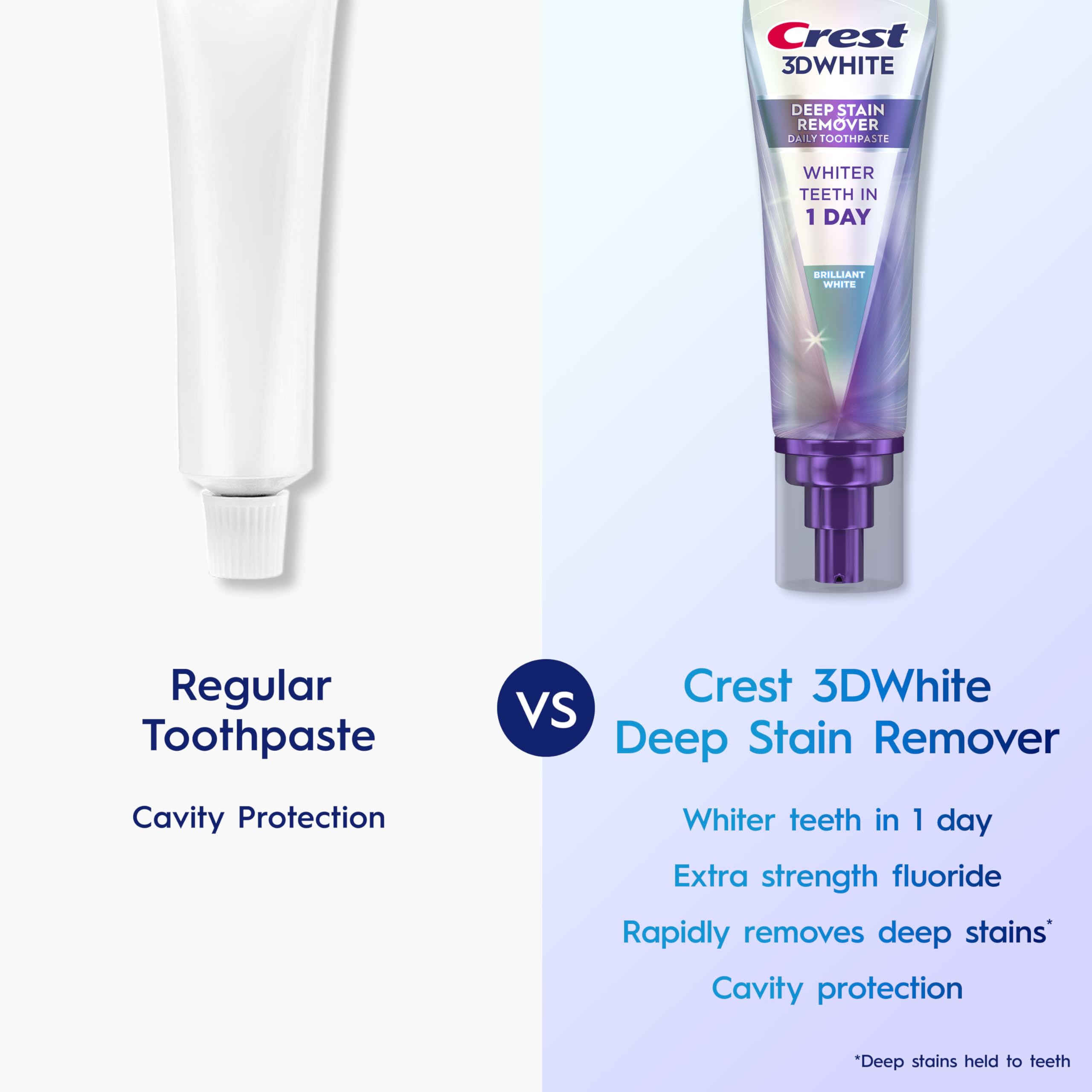 Crest 3DWhite Brilliance Deep Stain Remover Brilliant White Toothpaste - 3.1oz/2pk Crest buy supplements canada