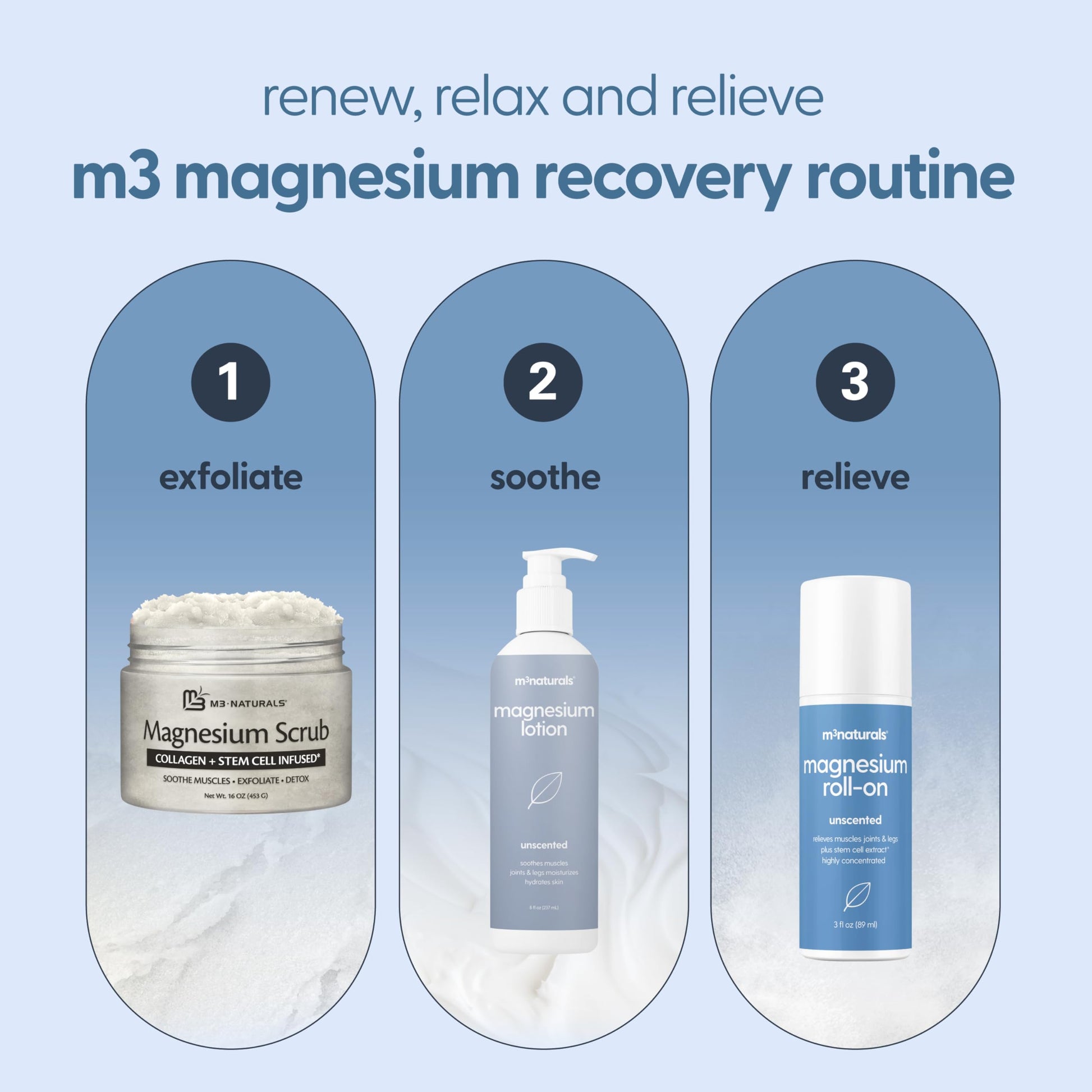 Magnesium Roll On for Adults & Kids, Easy Application for Sore Muscles, Feet, Joints and Leg Cramps, Helps with Sleeping and Post-Workout Recovery, for Sensitive Skin, 3 fl oz, by M3 M3 Naturals buy supplements canada