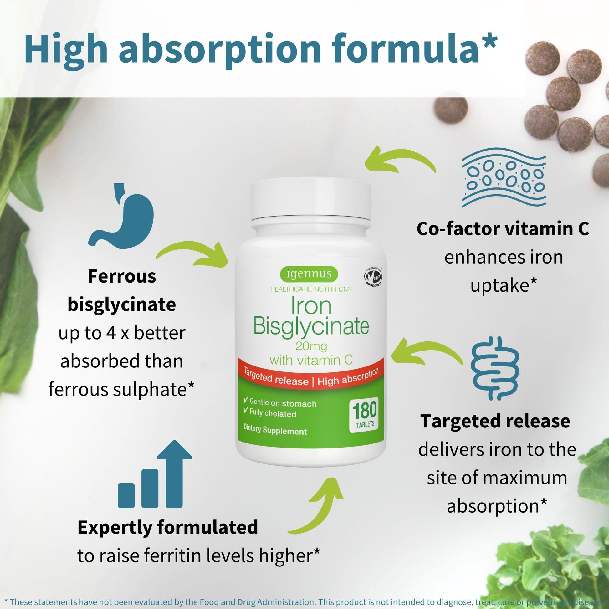 Igennus Clean Iron Bisglycinate 20mg, Vitamin C, 6 Month Supply, Gentle Chelated High Absorption Formula & Targeted Release Ferrous Bisglycinate Igennus Healthcare Nutrition buy supplements canada
