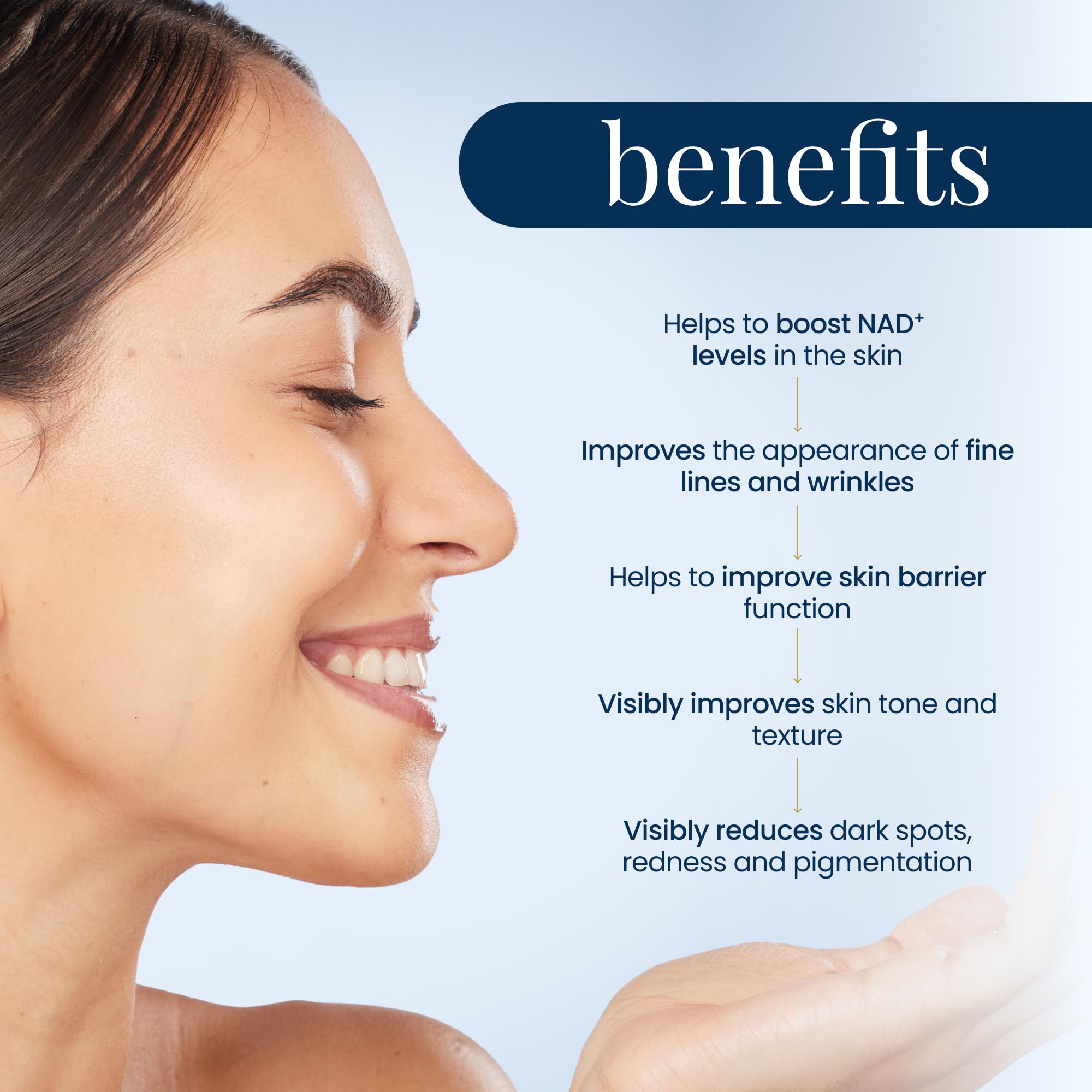 Renue Blue Methylene Blue Face Cream - Liposomal NAD+ Complex and Nutrients for Skin Rejuvenation, Deep Hydration, and Anti-Aging Support Renue By Science buy supplements canada