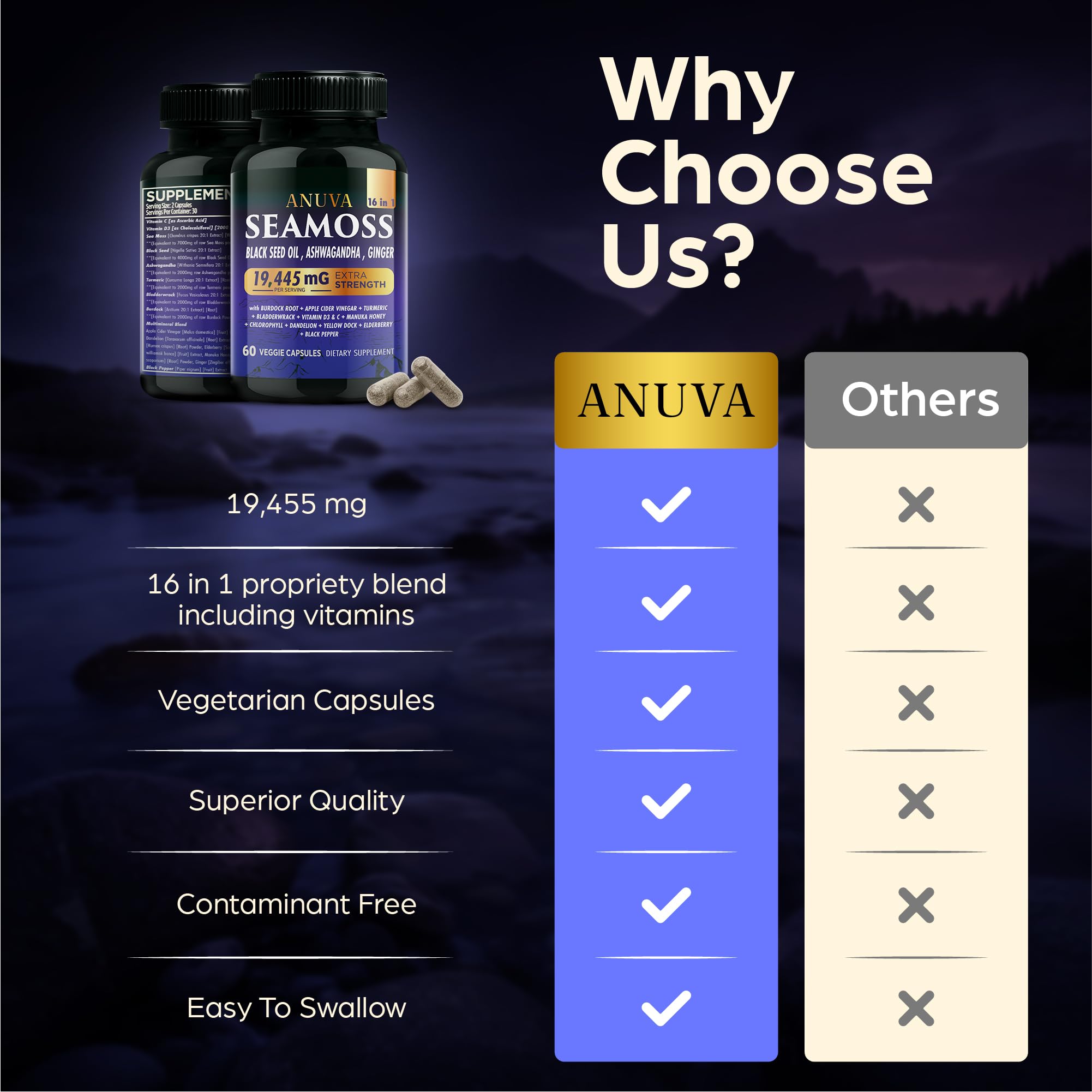 Anuva 16-in-1 Sea Moss Capsules | Black Seed Oil, Ashwagandha, with Vitamin C, D3, Turmeric, Burdock, Bladderwrack & Multi-Minerals | Immune, Skin, Joint & Energy Support | 60 Veggie Capsules Anuva buy supplements canada