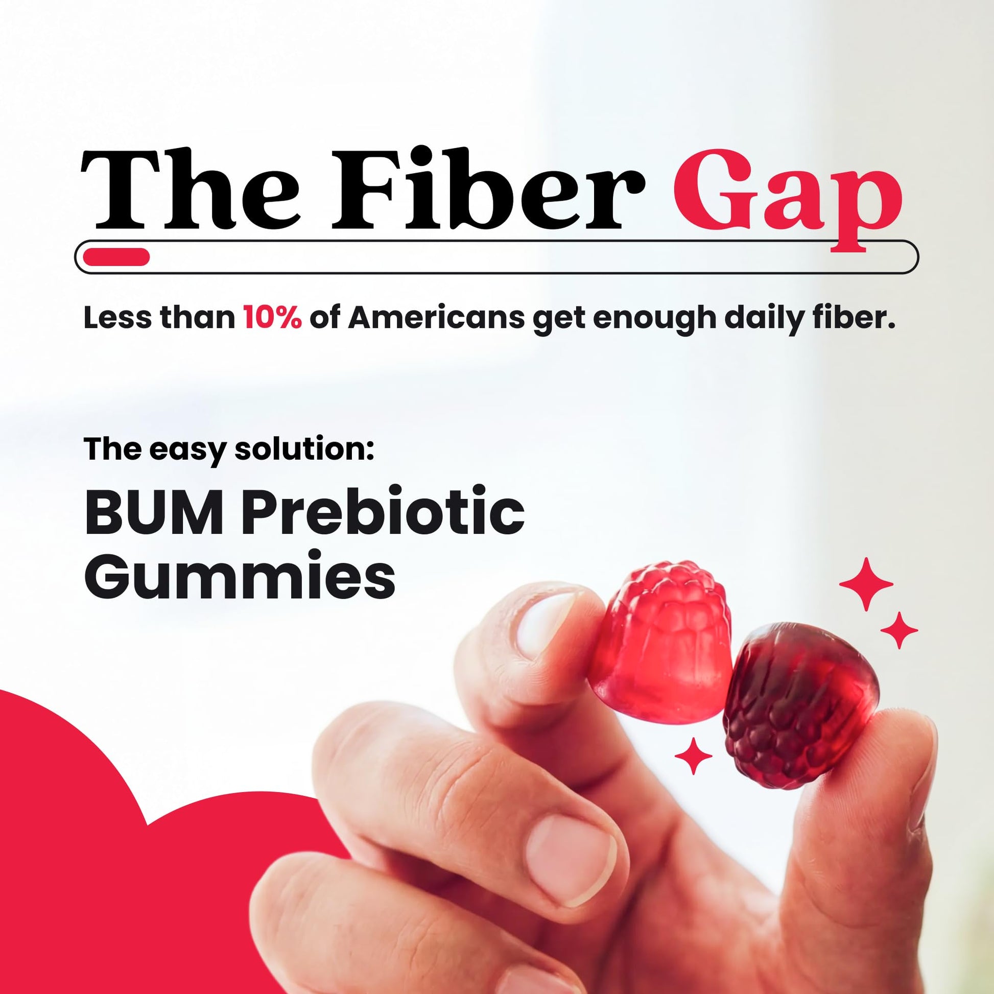 Bum Prebiotic Fiber Supplement for Men - Chicory Root Inulin Prebiotic Fiber Gummies for Men for Peachy Digestive Health, Regularity & Boating Relief (BUM) Bottoms Up Movement buy supplements canada