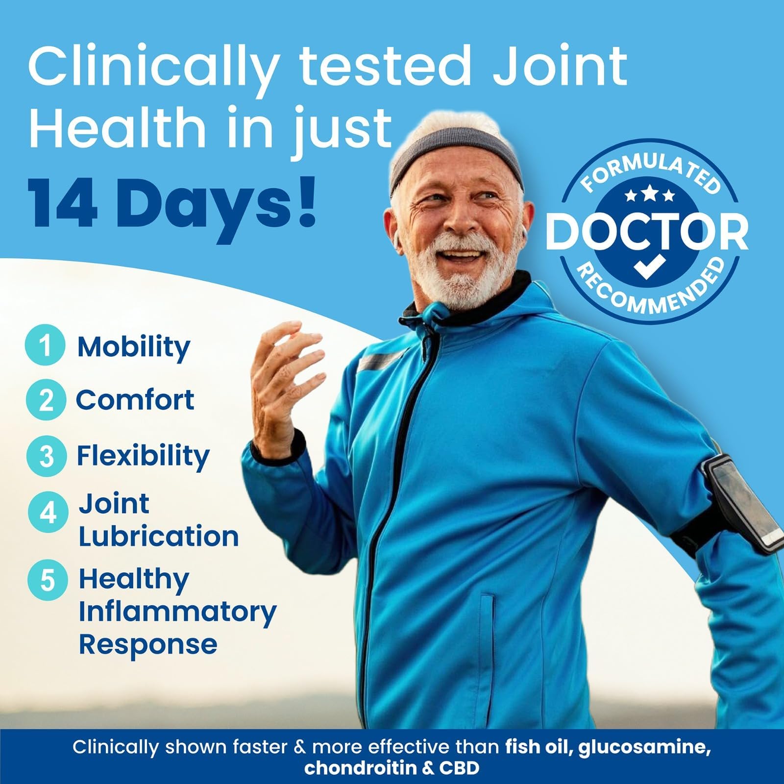 ACTIVE AGAIN Hope Science Joint & Muscle – 90 Softgels | Supports Joint Comfort, Flexibility & Mobility | Muscle & Back Support | Made in USA ACTIVE AGAIN buy supplements canada