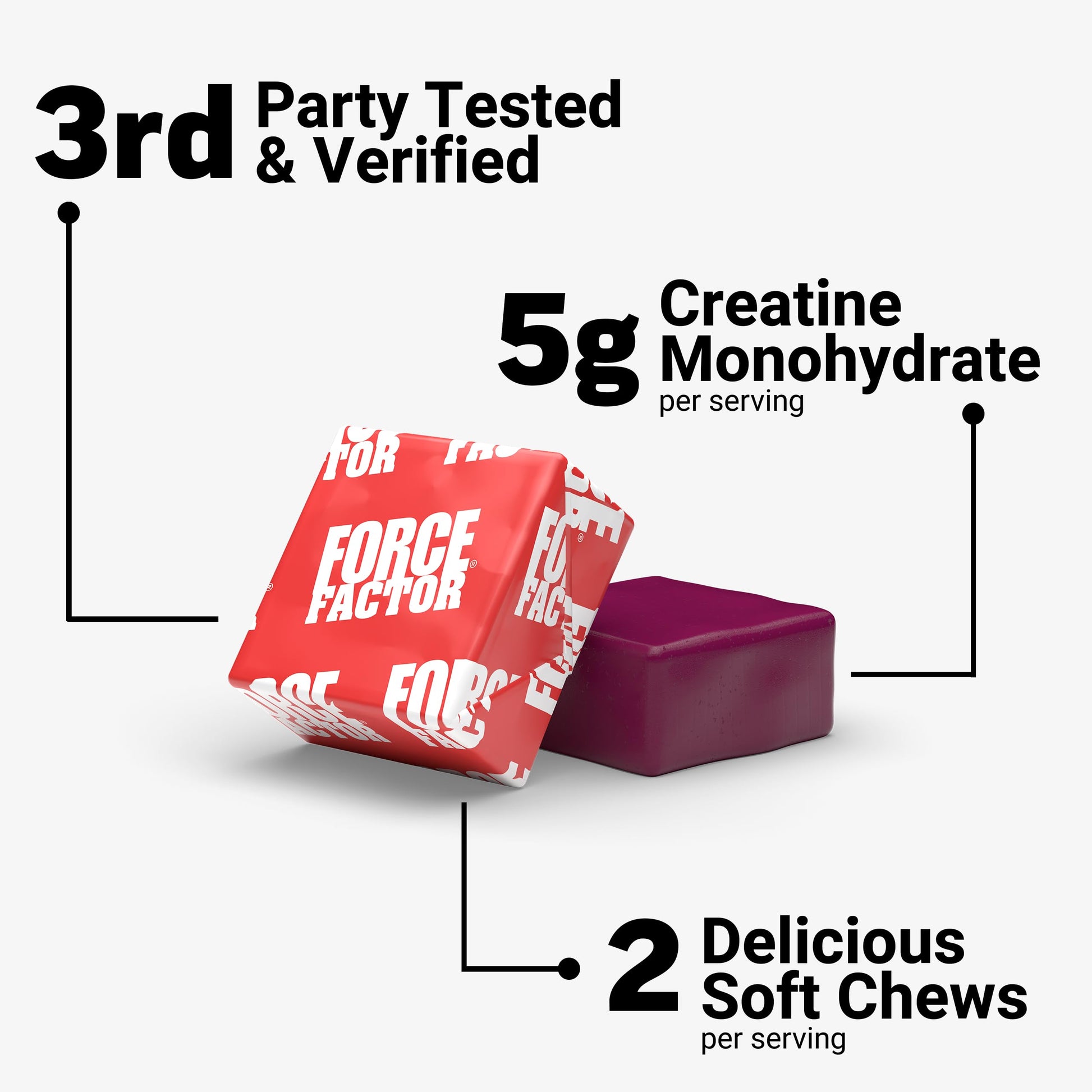 Force Factor Legendary Creatine Chews, 5g Creatine Monohydrate, Build Muscle, Improve Strength & Recovery, Support Memory & Cognitive Function, Sugar Free, Berry Blast, 60 Soft Chews Force Factor buy supplements canada