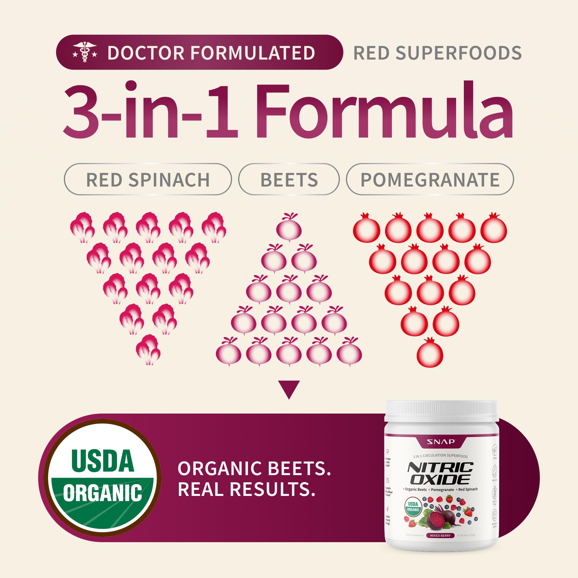 Snap Supplements Organic Beet Root Powder Nitric Oxide Supplement for Men & Women, Red Spinach & Pomegranate, Supports Healthy Energy & Blood Pressure Already in Normal Range, 30 Servings, Mixed Berry Snap Supplements buy supplements canada