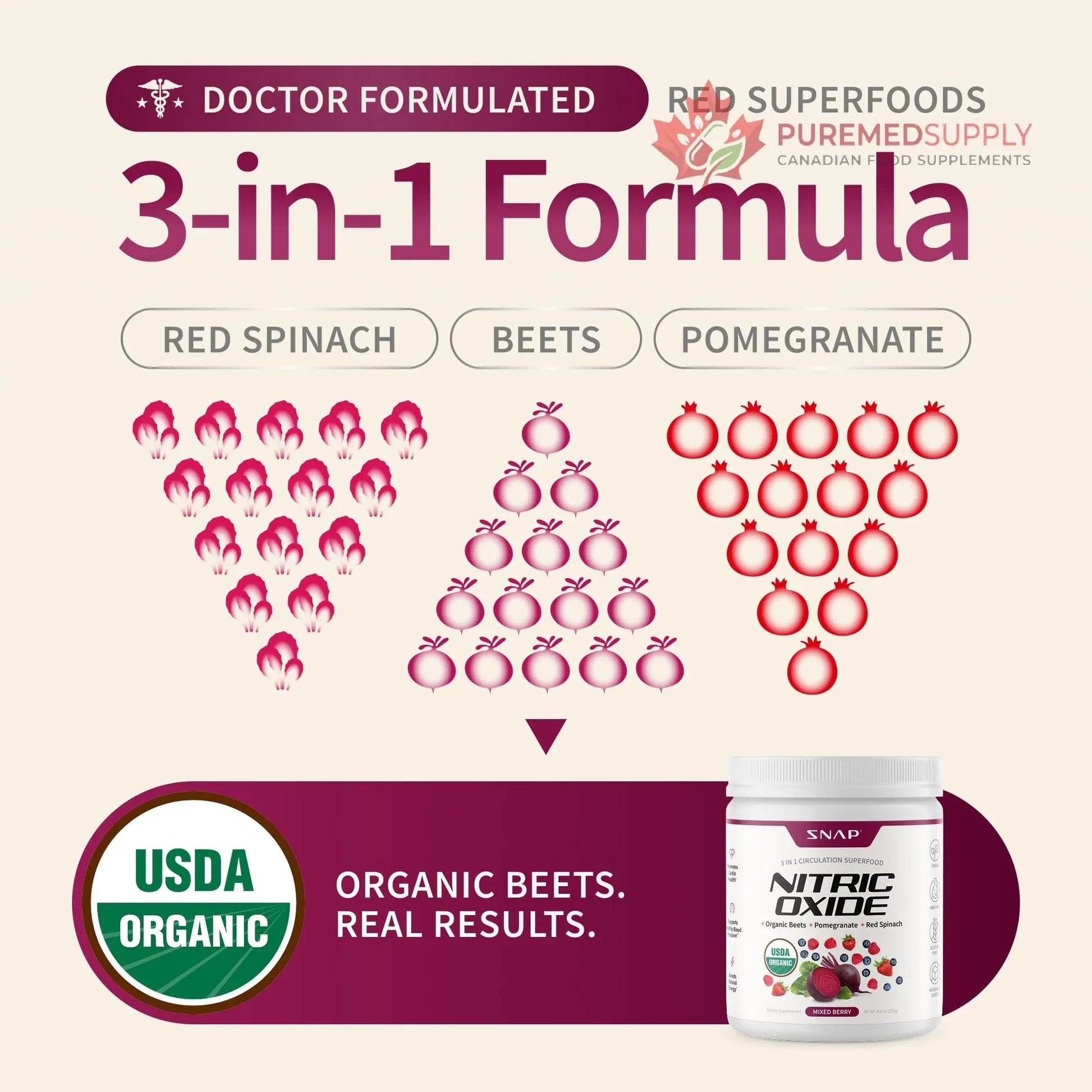 Snap Supplements Organic Beet Root Powder Nitric Oxide Supplement for Men & Women, Red Spinach & Pomegranate, Supports Healthy Energy & Blood Pressure Already in Normal Range, 30 Servings, Mixed Berry Snap Supplements buy supplements canada