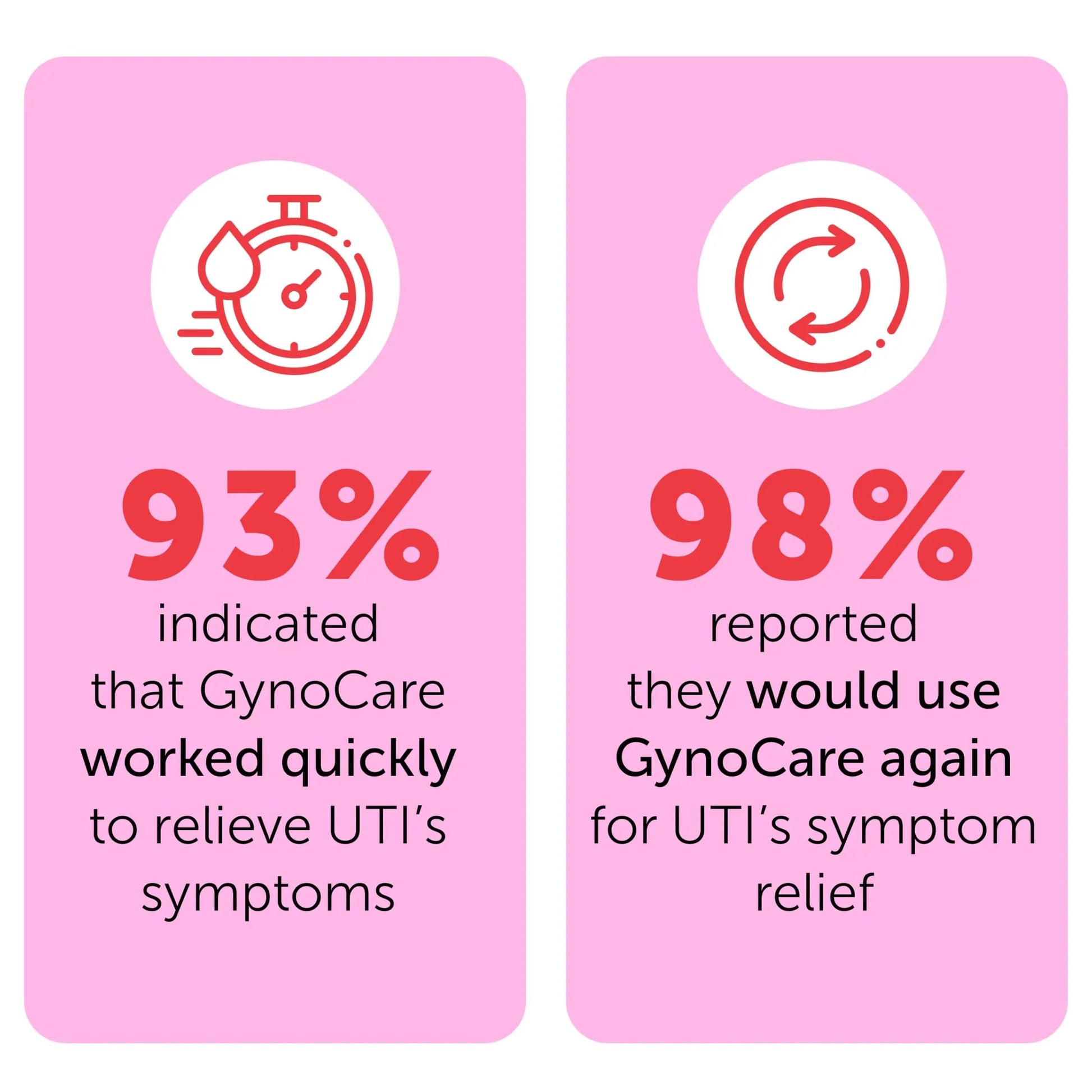 Feminine Spray | UTI Treatment for Women | UTI Defense & Intimate Odor Control | Daily Feminine Hygiene Spray | Eliminate Harmful Bacteria | Gentle, Safe, Travel-Friendly & pH-Balanced | 5.1 fl oz Terramed Just Think Comfort buy supplements canada