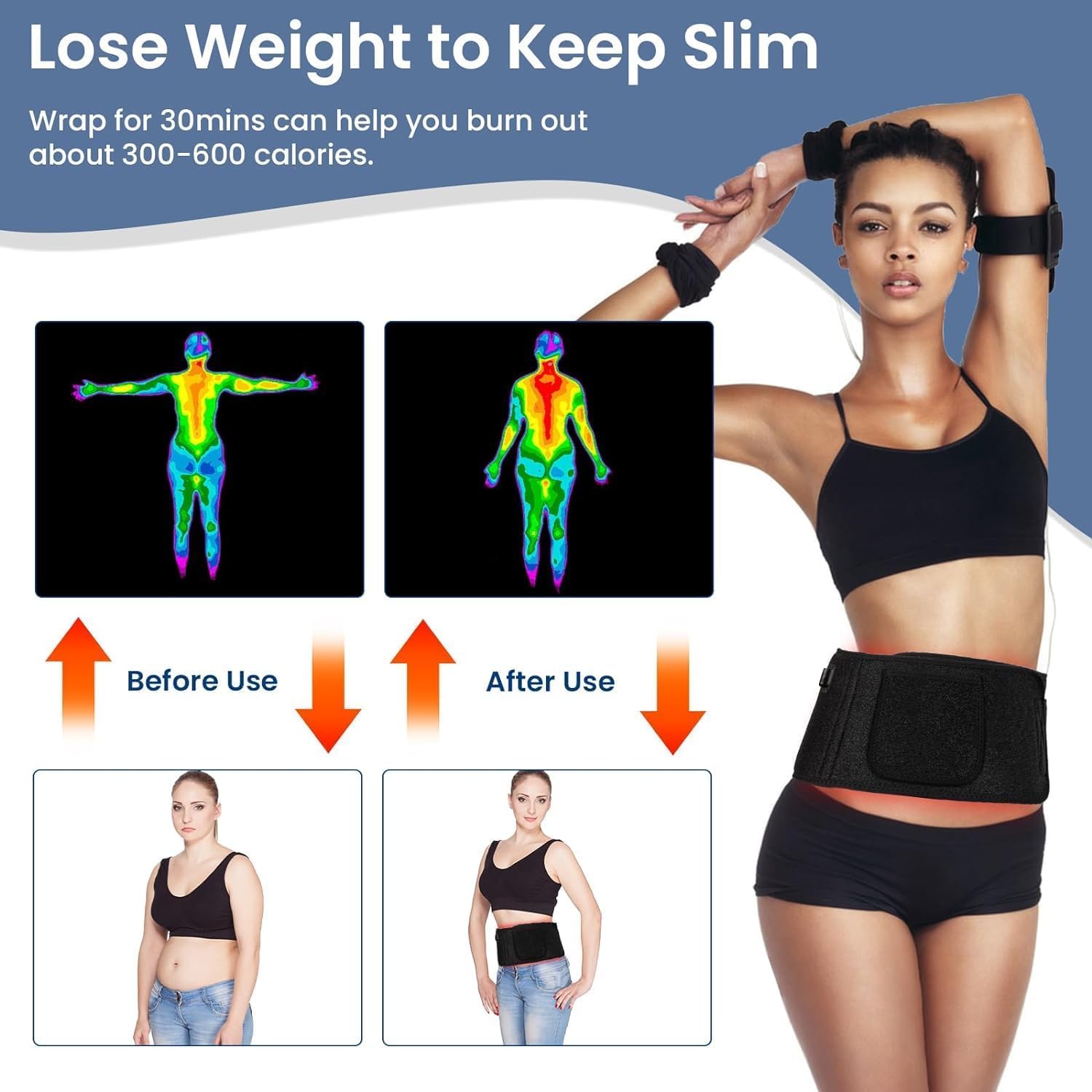 Red Light Therapy Belt - Near Infrared Light Therapy & Red Light Therapy for Body,660nm&850nm Adrxmexna buy supplements canada