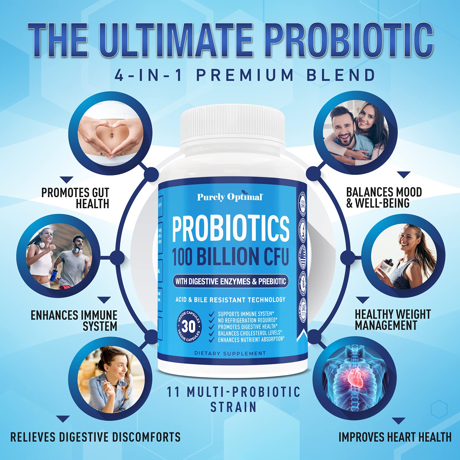 Purely Optimal Premium Probiotics 100 Billion CFU w/Digestive Enzymes Purely Optimal buy supplements canada