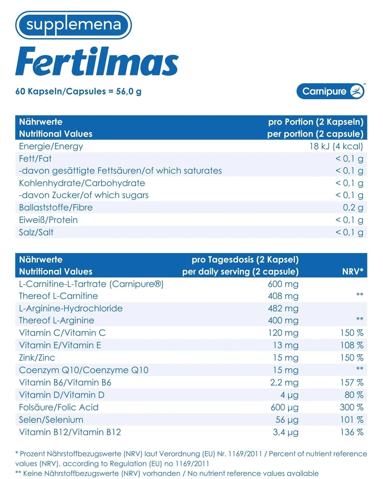 Fertilmas Natural Fertility Support for Men | L-Carnitine, Zinc, Vitamin D3, and Folic Acid | Couples TTC Supplement for Reproductive Health | Supplemena buy supplements canada