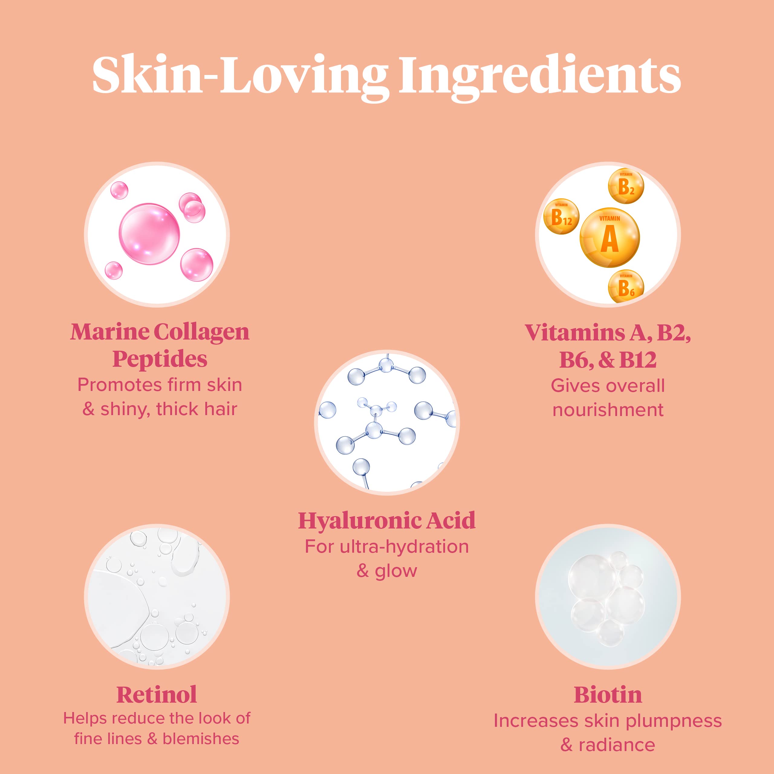 Gloh. Marine Collagen Powder for Women - Peach Flavor Collagen Supplements for Women with Hyaluronic Acid, Vitamin A, B2, B6 Gloh. buy supplements canada